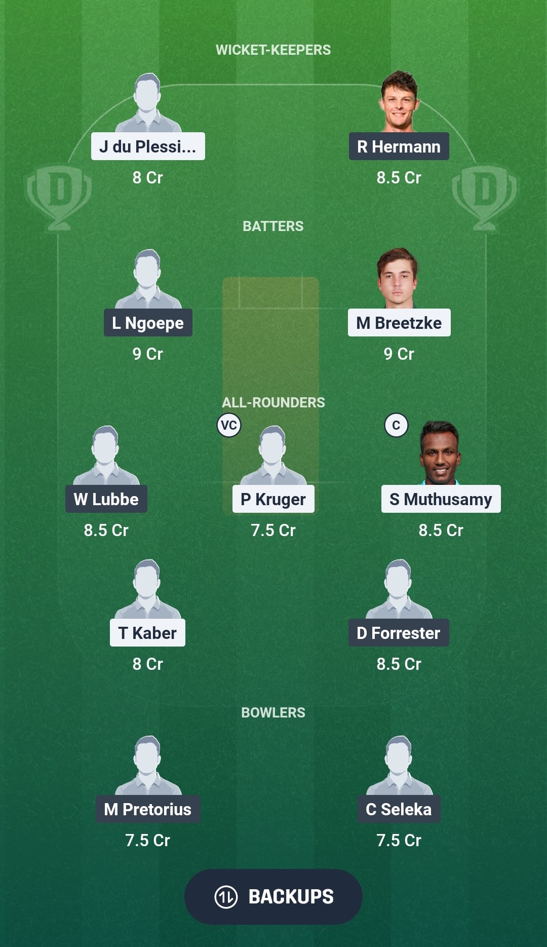 WAR vs NWD Dream11 Prediction Fantasy Cricket Tips Dream11 Team South Africa One-Day Cup 2026