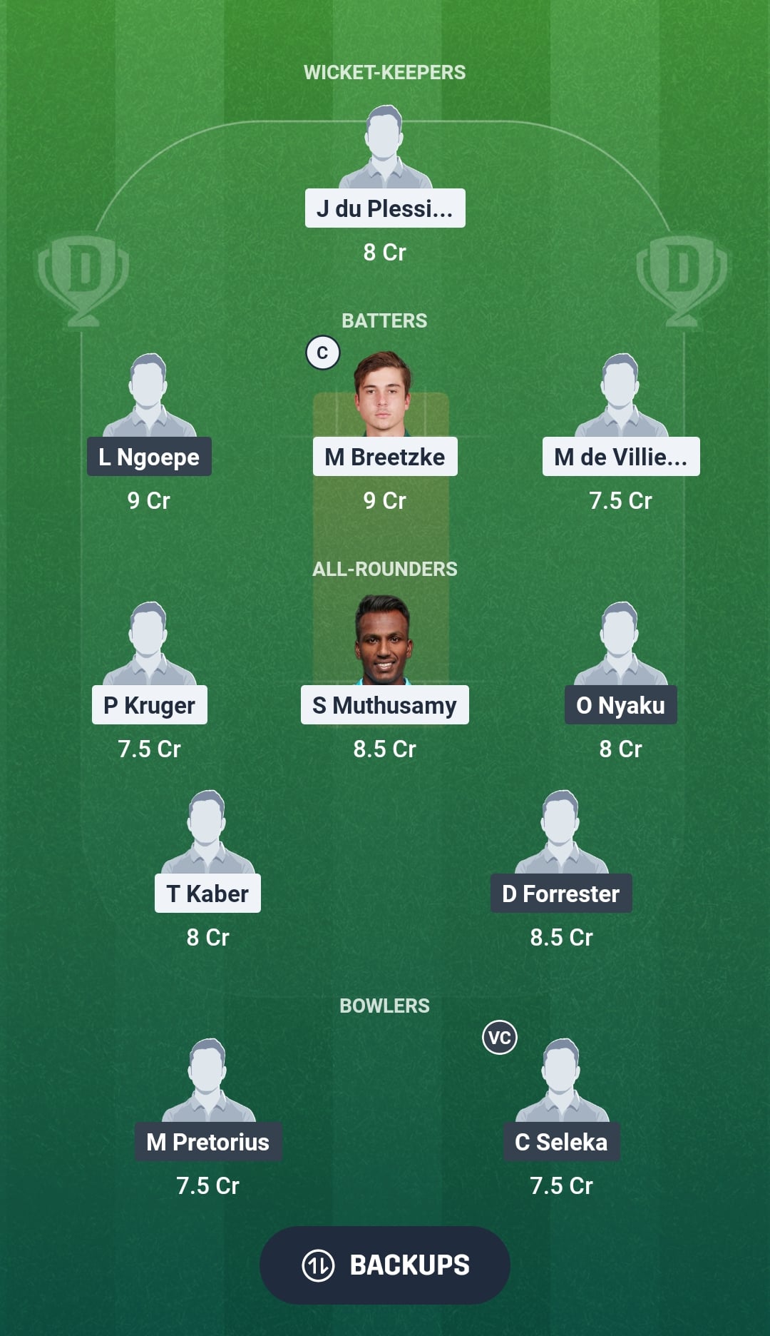 WAR vs NWD Dream11 Prediction Fantasy Cricket Tips Dream11 Team South Africa One-Day Cup 2026