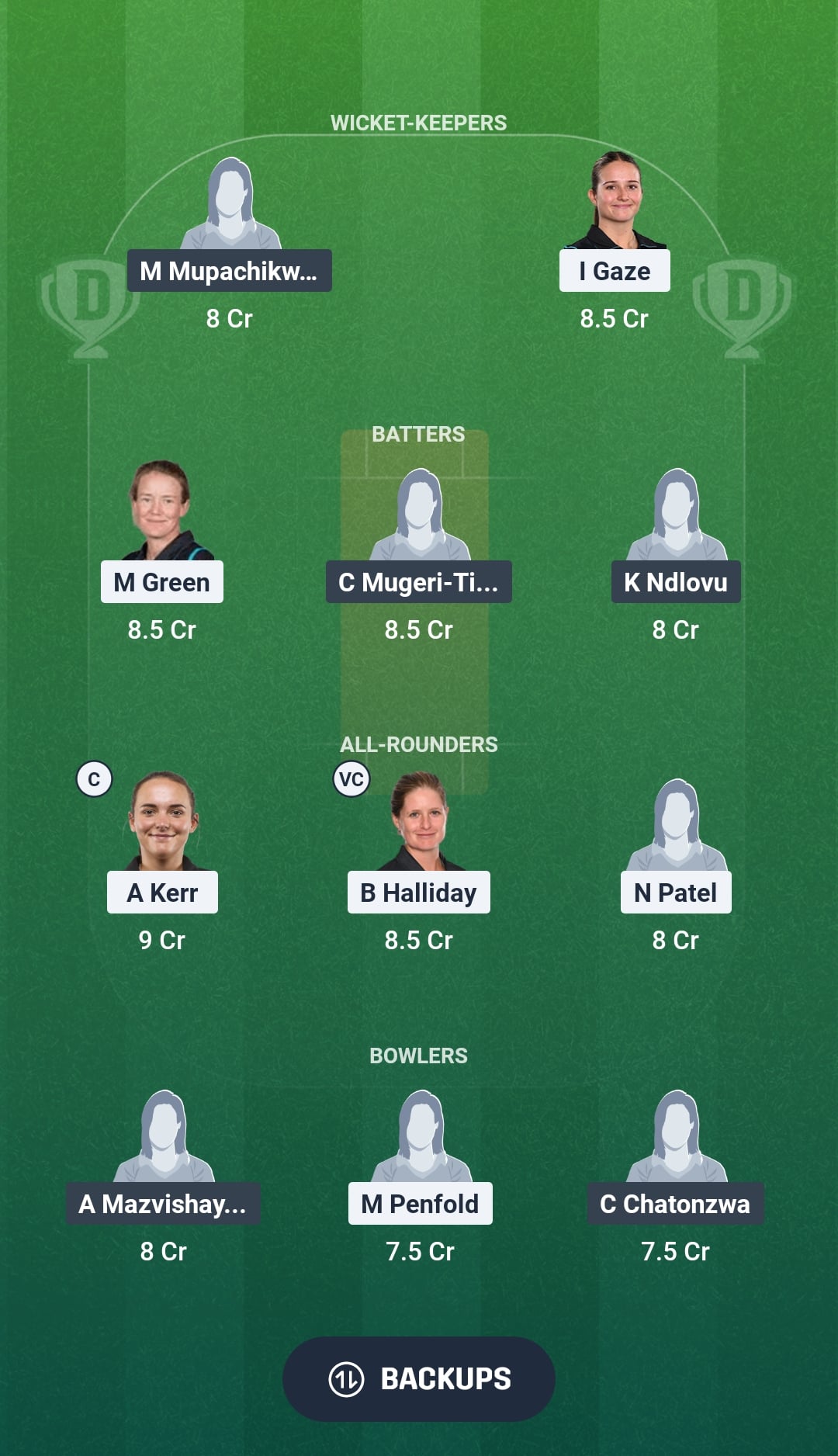 NZ-W vs ZIM-W Dream11 Prediction Fantasy Cricket Tips Dream11 Team Zimbabwe Women Tour of New Zealand 2026