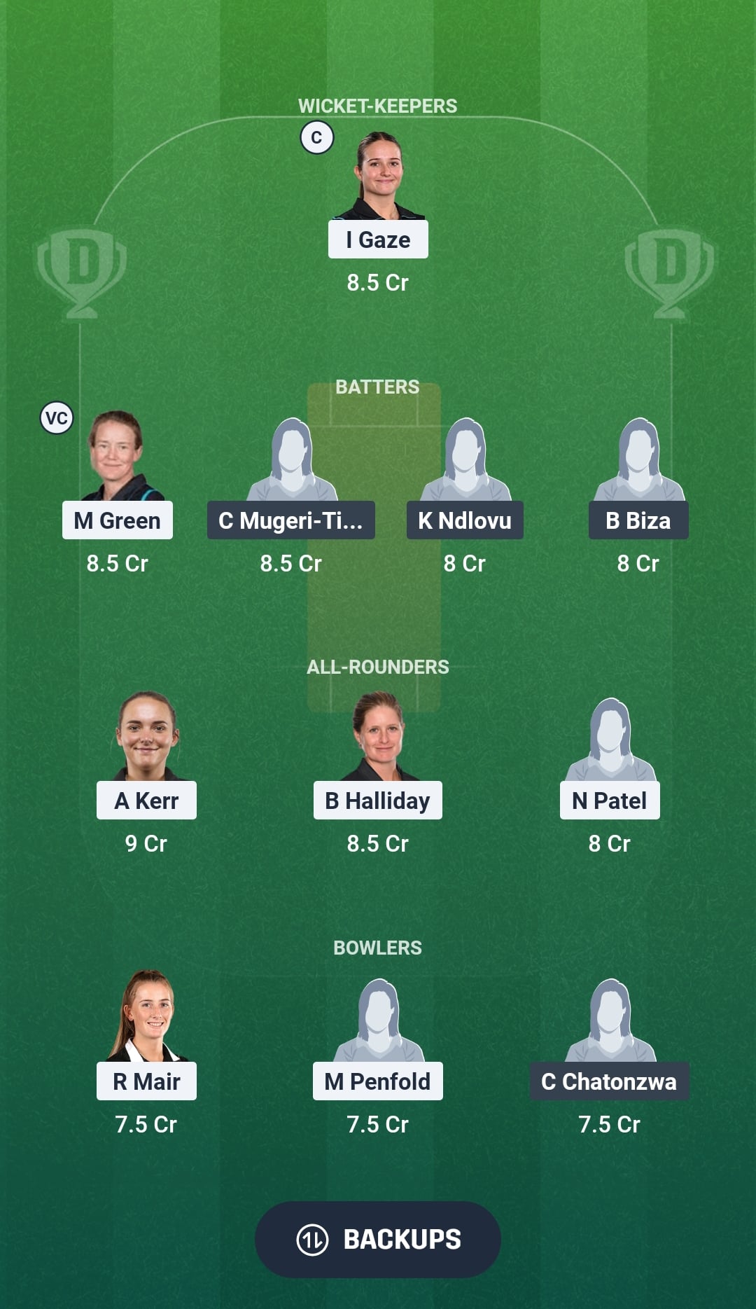 NZ-W vs ZIM-W Dream11 Prediction Fantasy Cricket Tips Dream11 Team Zimbabwe Women Tour of New Zealand 2026