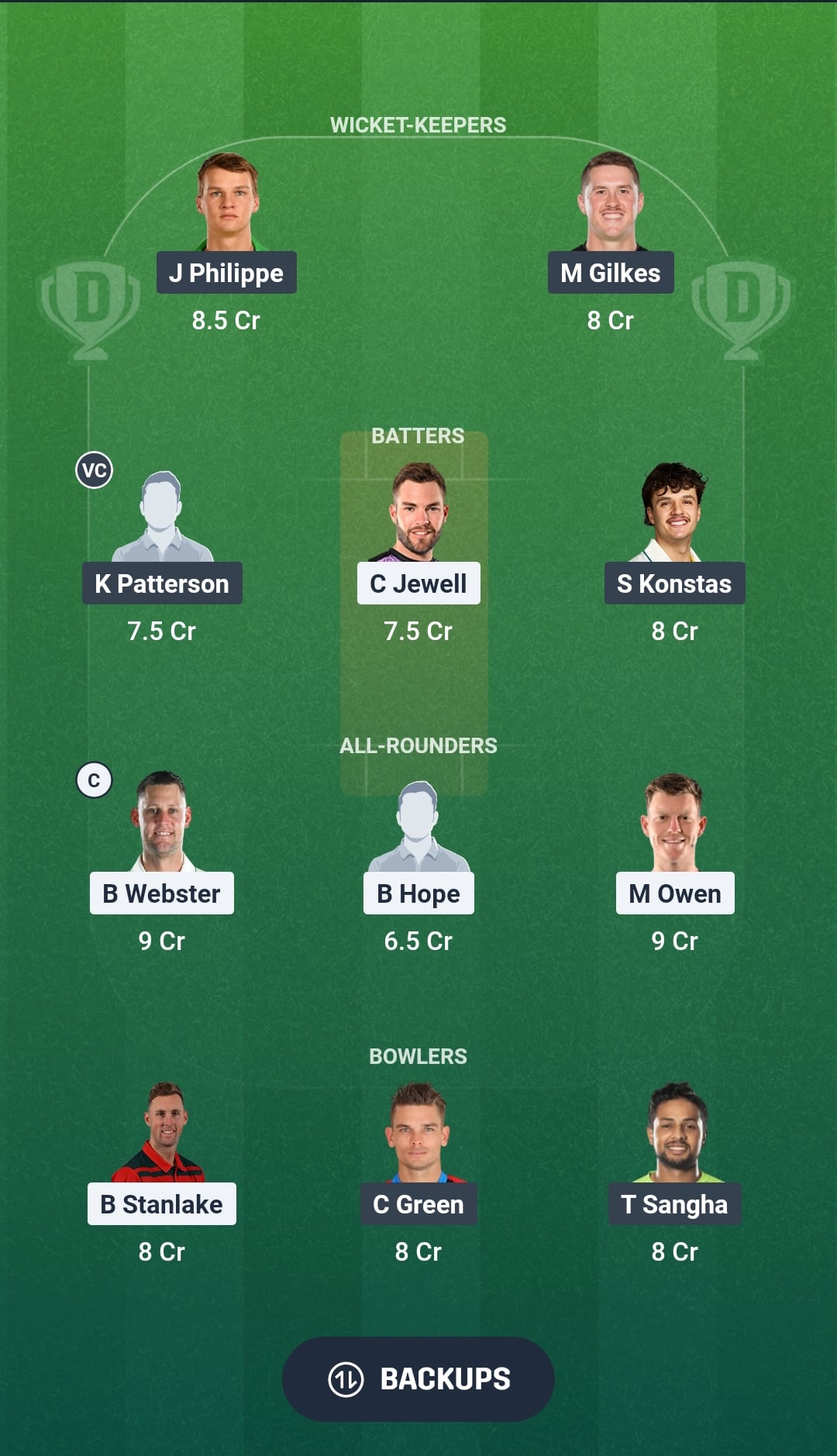 TAS vs NSW Dream11 Prediction Fantasy Cricket Tips Dream11 Team Australian One Day Cup 2026