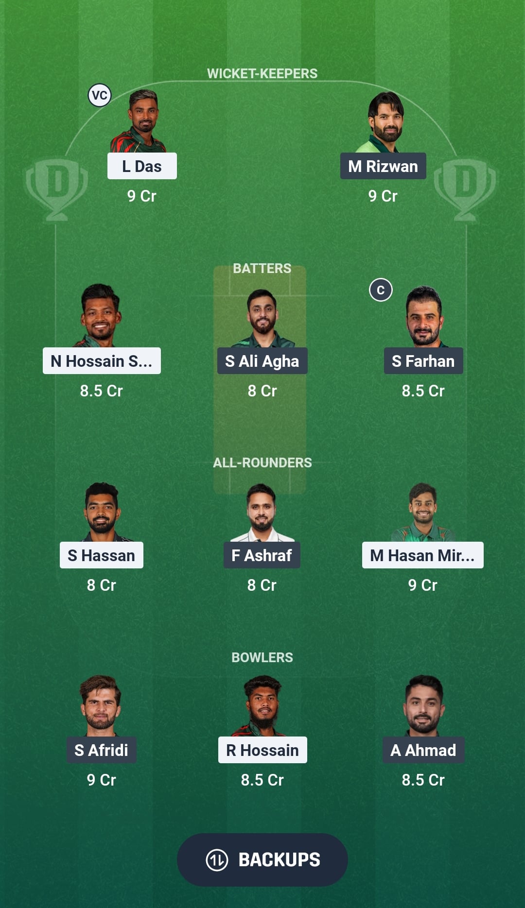 BAN vs PAK Dream11 Prediction Fantasy Cricket Tips Dream11 Team Pakistan Tour of Bangladesh 2026