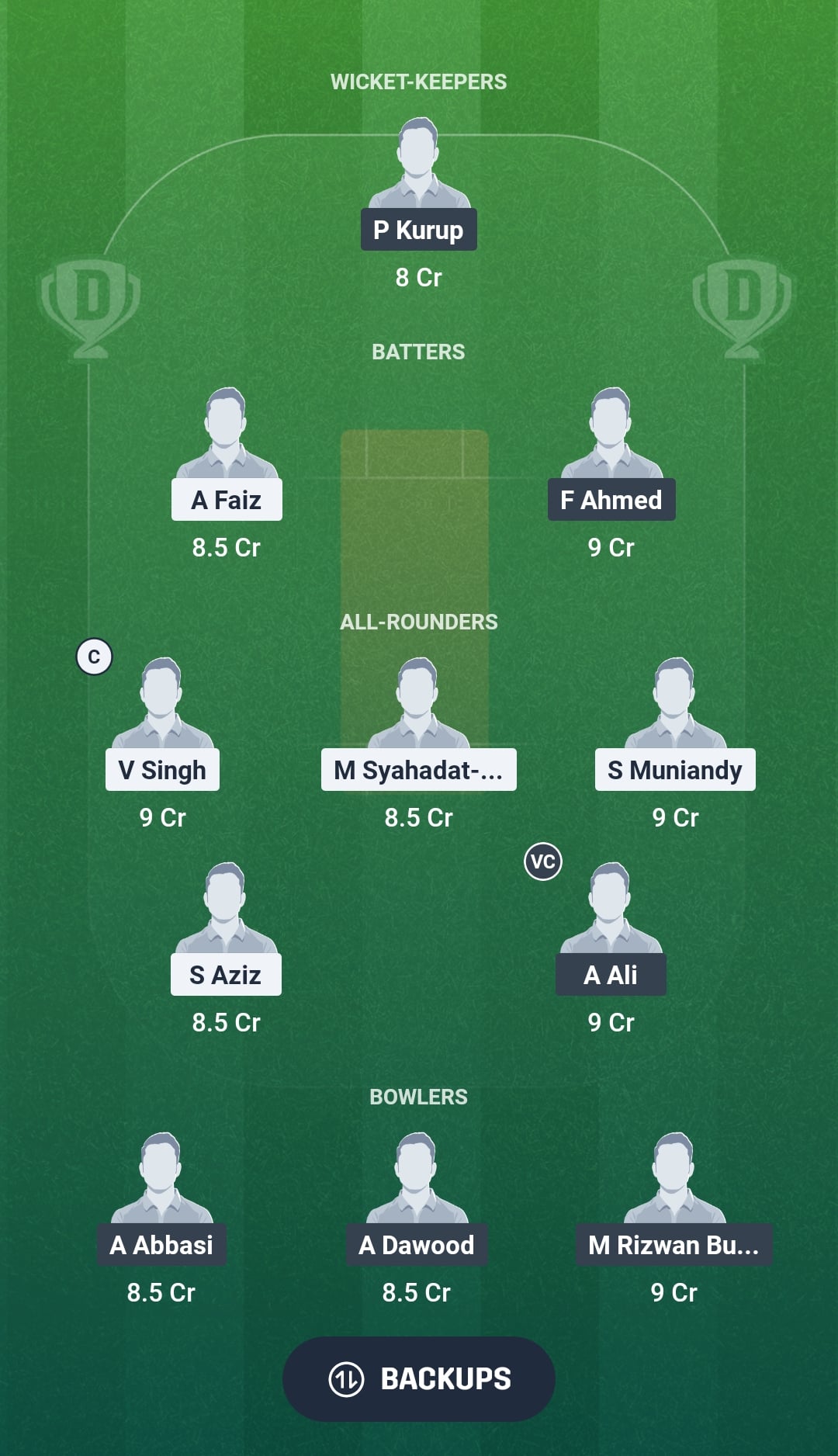 MAL vs BAH Dream11 Prediction Fantasy Cricket Tips Dream11 Team Bahrain Tour of Malaysia 2026