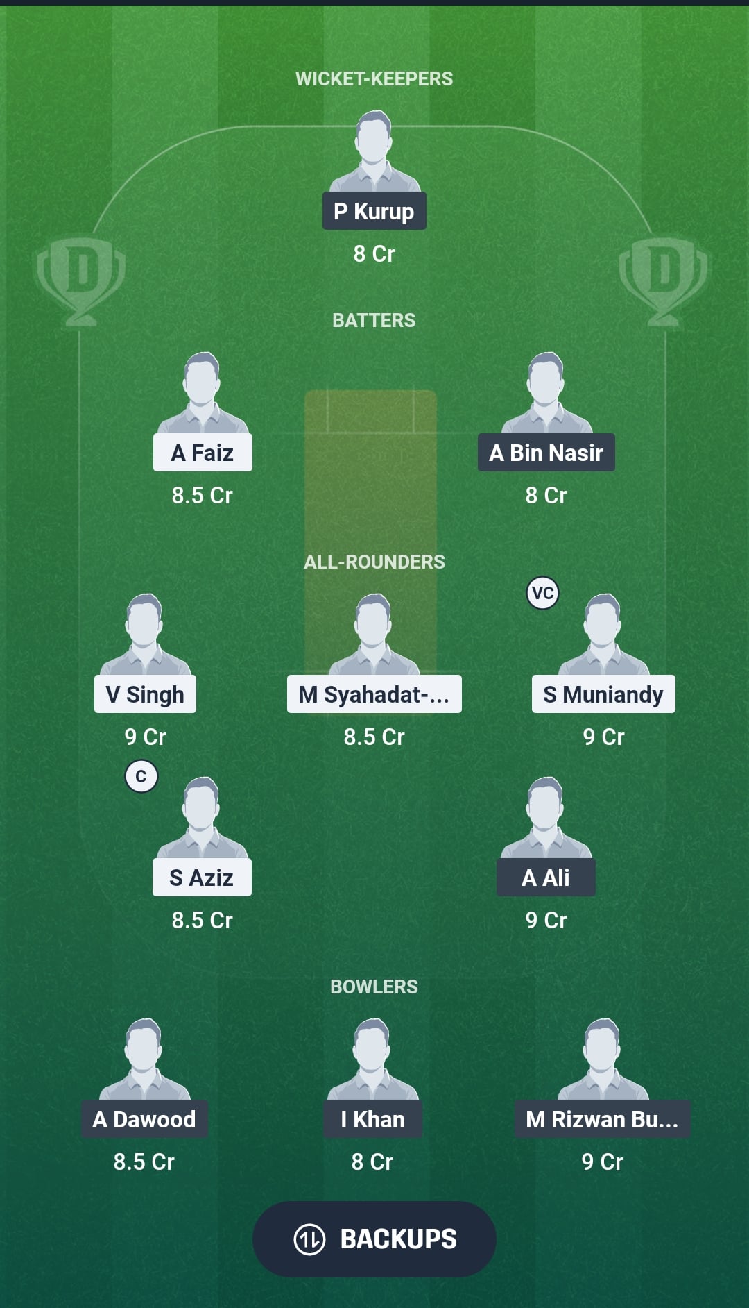 MAL vs BAH Dream11 Prediction Fantasy Cricket Tips Dream11 Team Bahrain Tour of Malaysia 2026