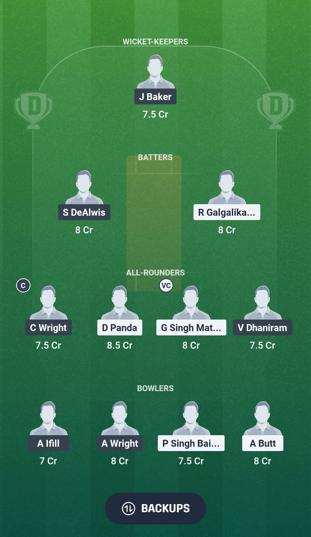 MEX vs CAY Dream11 Prediction Fantasy Cricket Tips Dream11 Team WC Americas Sub Regional Qualifier 2026