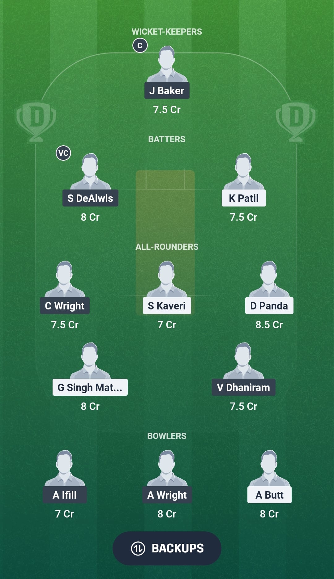MEX vs CAY Dream11 Prediction Fantasy Cricket Tips Dream11 Team WC Americas Sub Regional Qualifier 2026