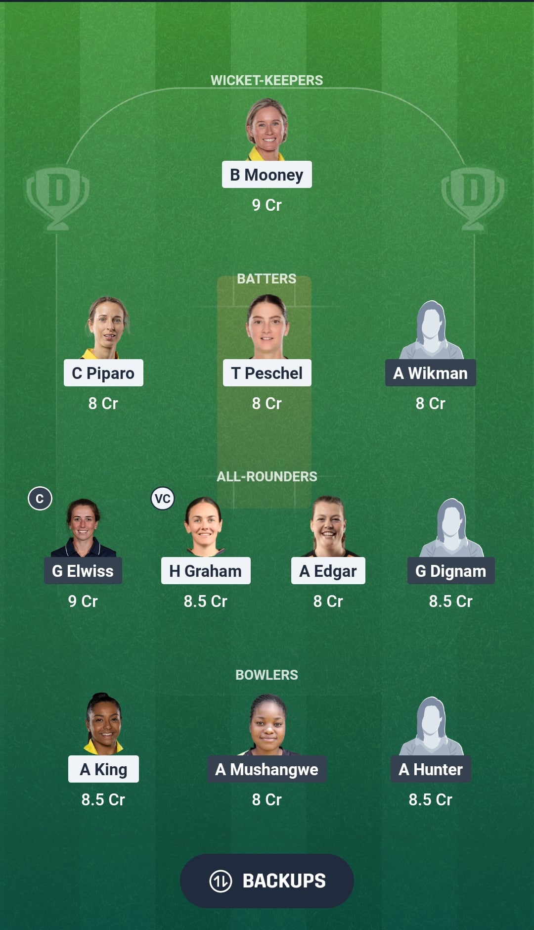 WA vs AM Dream11 Prediction Fantasy Cricket Tips Dream11 Team Australian Women Domestic ODI 2026