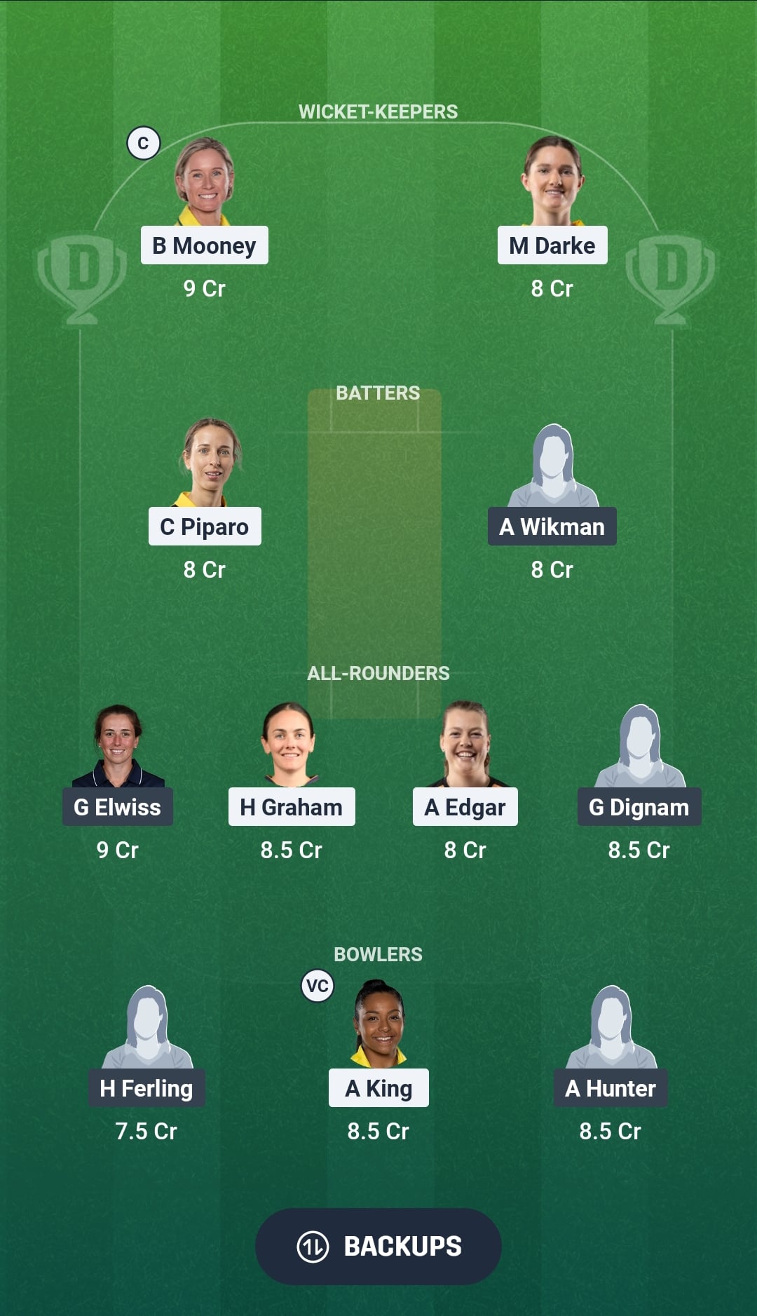 WA vs AM Dream11 Prediction Fantasy Cricket Tips Dream11 Team Australian Women Domestic ODI 2026