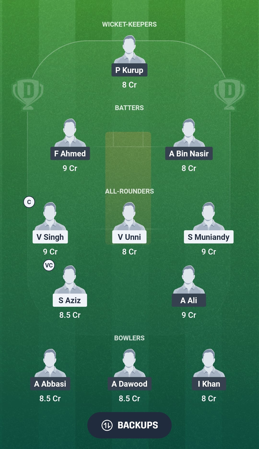 MAL vs BAH Dream11 Prediction Fantasy Cricket Tips Dream11 Team Bahrain Tour of Malaysia 2026