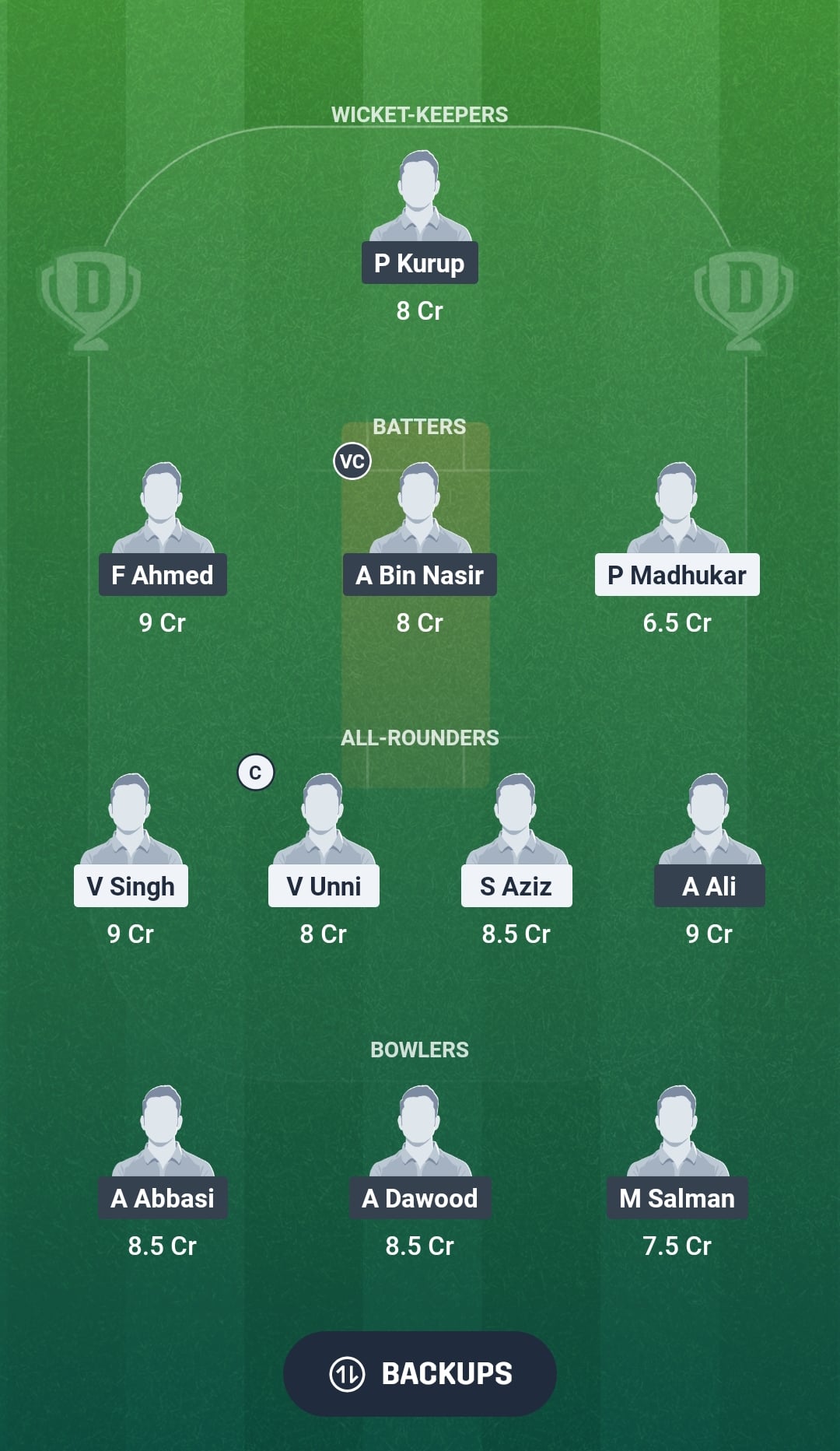 MAL vs BAH Dream11 Prediction Fantasy Cricket Tips Dream11 Team Bahrain Tour of Malaysia 2026