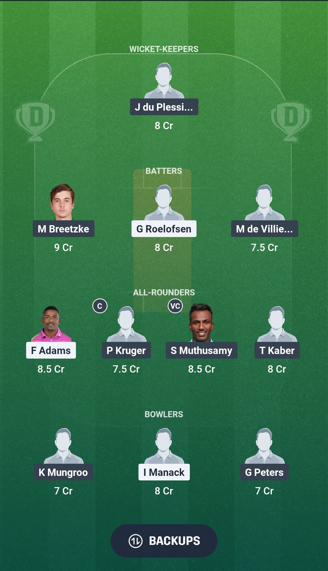 ROC vs WAR Dream11 Prediction Fantasy Cricket Tips Dream11 Team South Africa One-Day Cup 2026