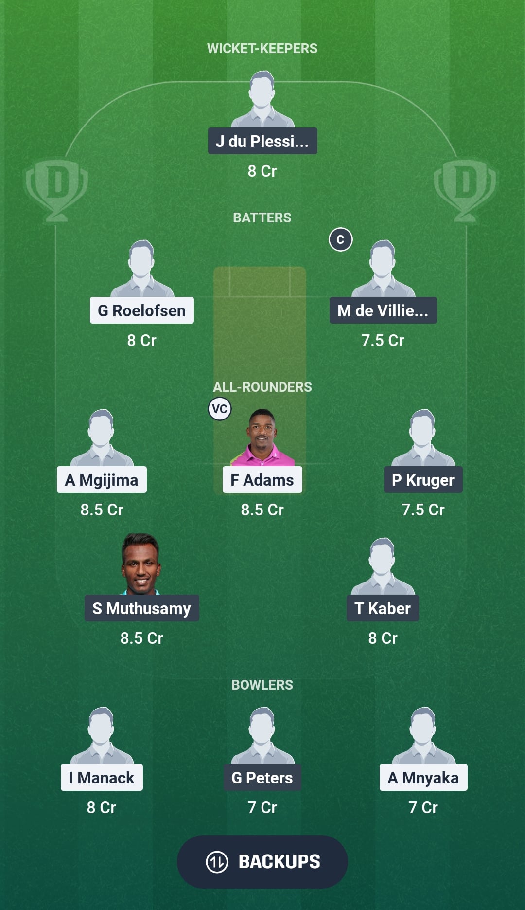 ROC vs WAR Dream11 Prediction Fantasy Cricket Tips Dream11 Team South Africa One-Day Cup 2026
