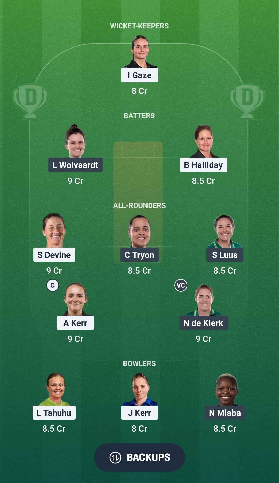 NZ-W vs SA-W Dream11 Prediction Fantasy Cricket Tips Dream11 Team South Africa Women Tour of New Zealand 2026