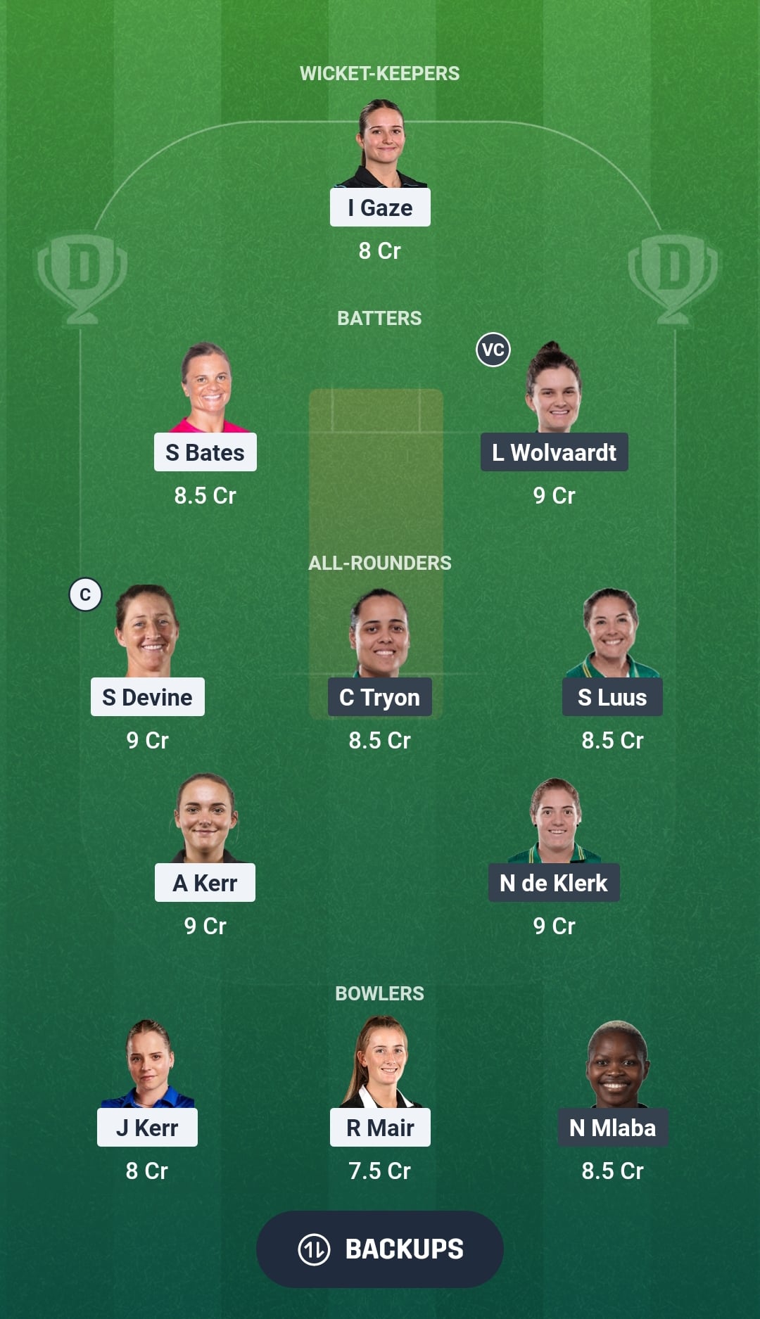 NZ-W vs SA-W Dream11 Prediction Fantasy Cricket Tips Dream11 Team South Africa Women Tour of New Zealand 2026