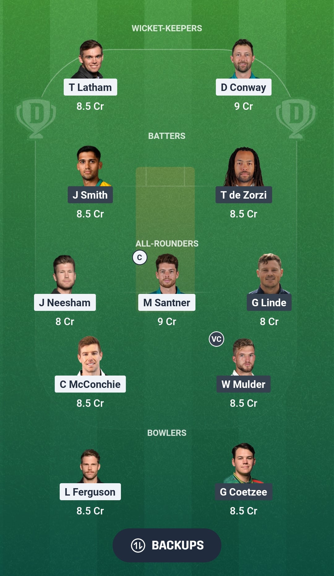 NZ vs SA Dream11 Prediction Fantasy Cricket Tips Dream11 Team South Africa Tour of New Zealand 2026