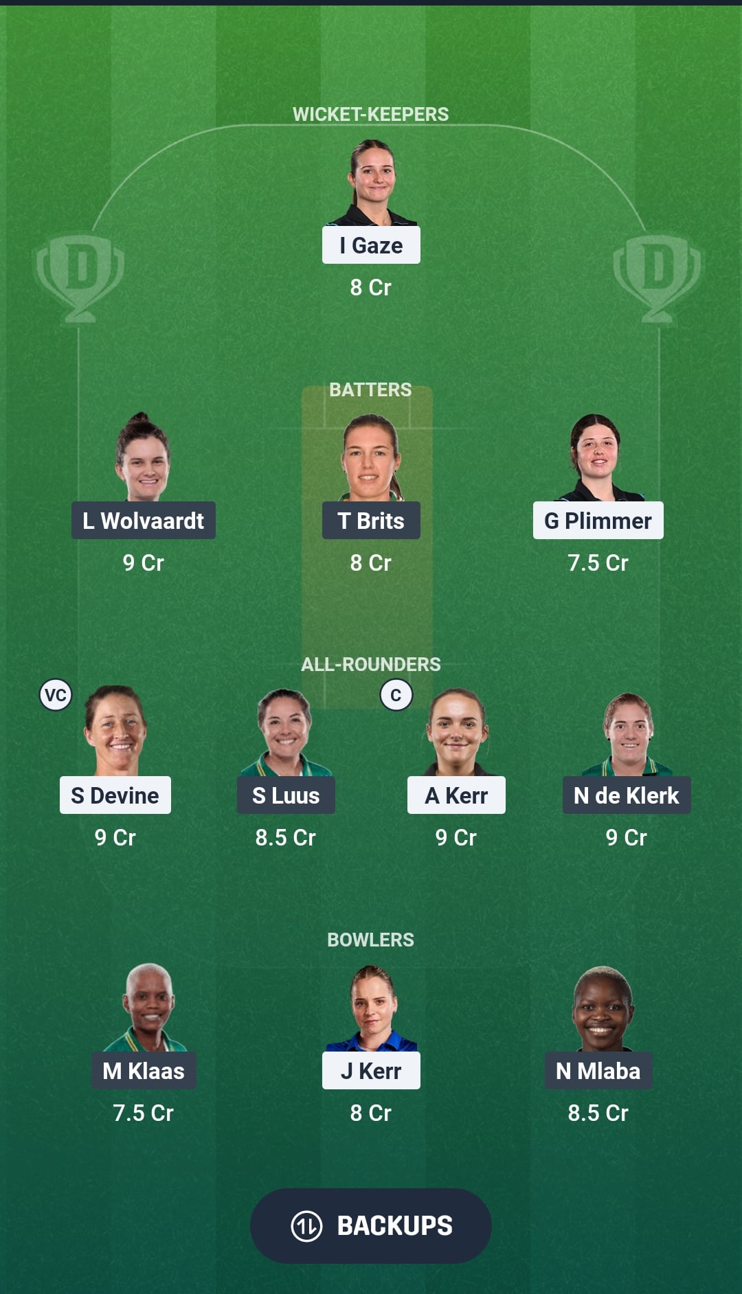 NZ-W vs SA-W Dream11 Prediction Fantasy Cricket Tips Dream11 Team South Africa Women Tour of New Zealand 2026