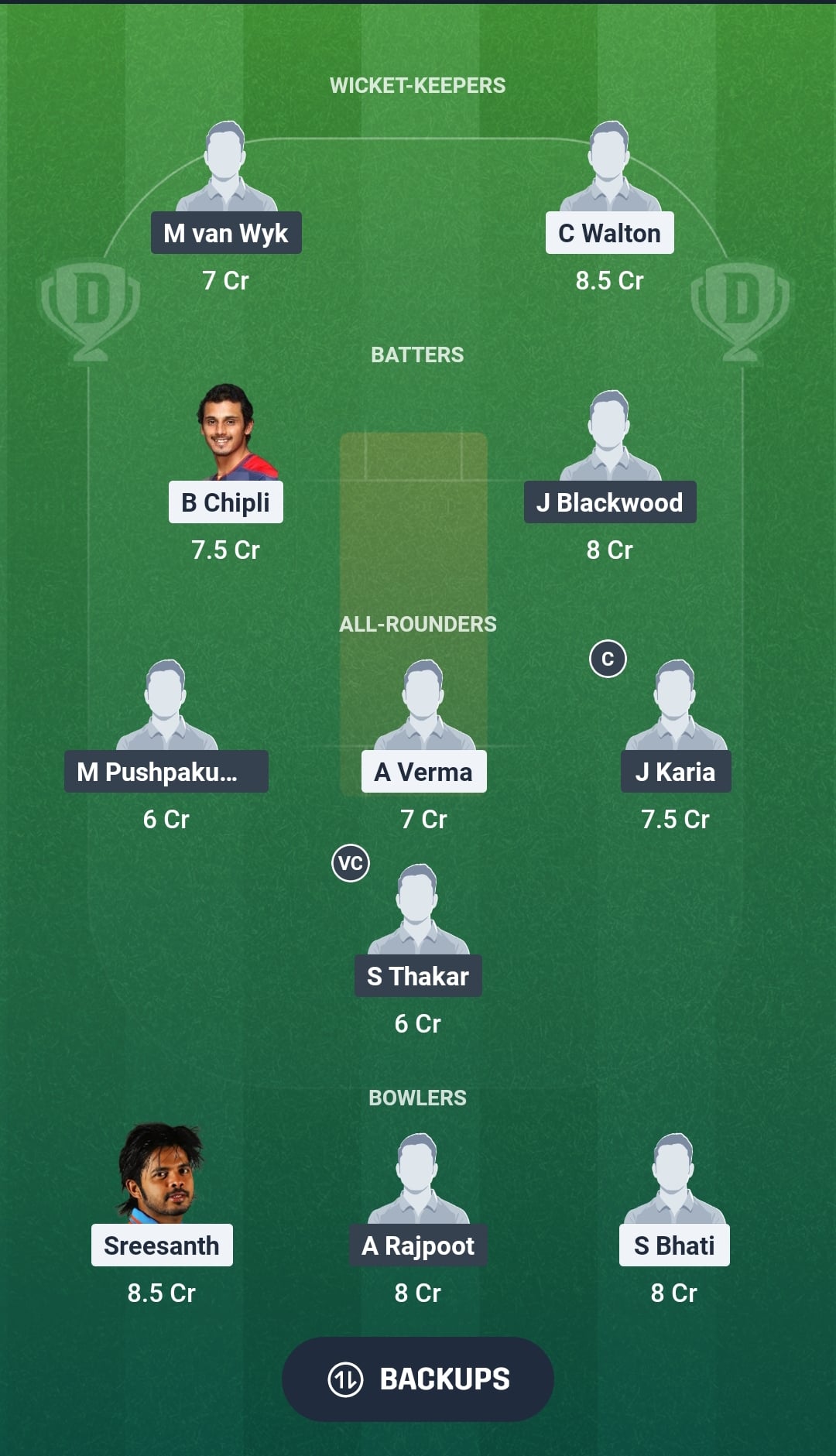 MSP vs KSO Dream11 Prediction Fantasy Cricket Tips Dream11 Team Legends Cricket League 2026