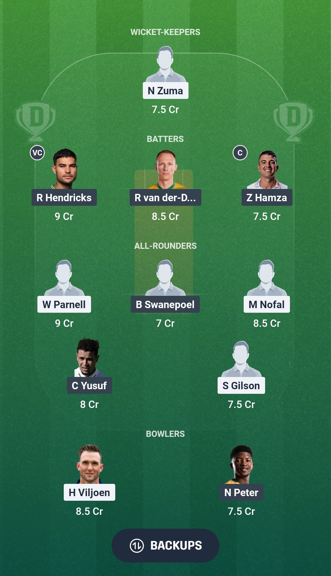 KZL vs LIO Dream11 Prediction Fantasy Cricket Tips Dream11 Team South Africa One-Day Cup 2026
