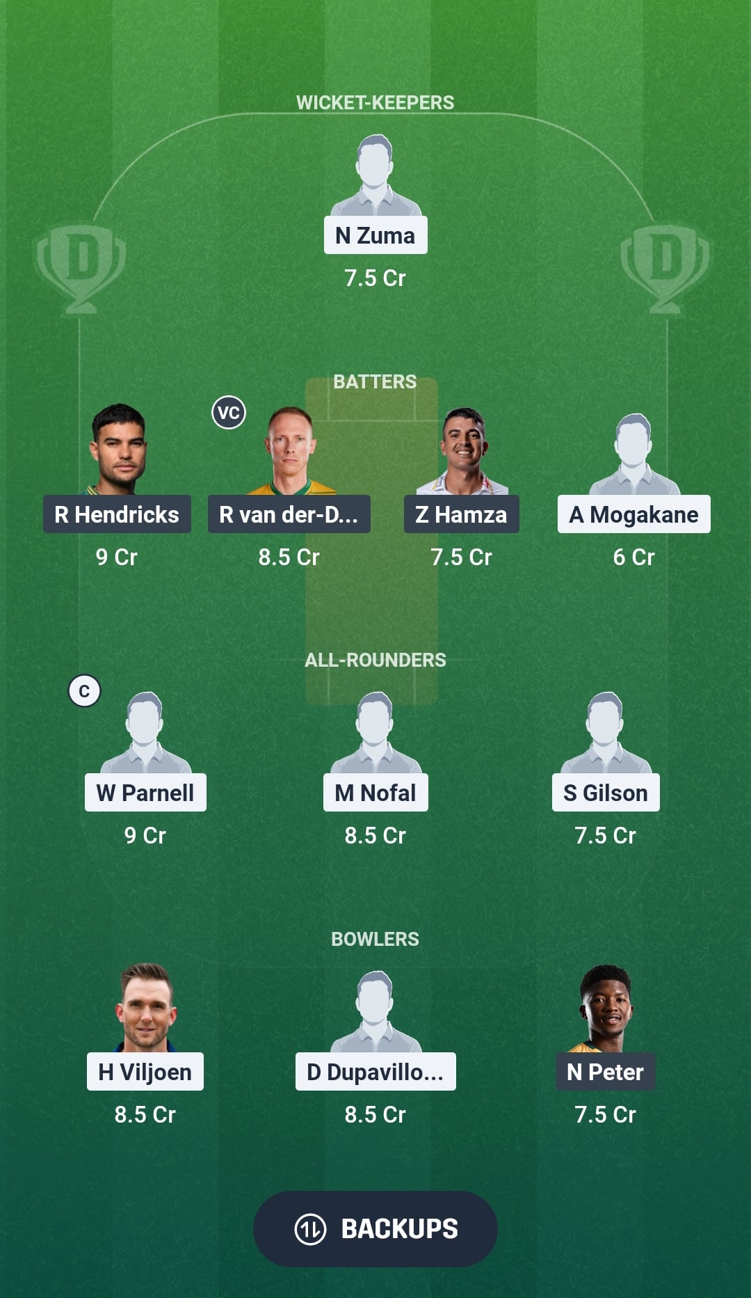 KZL vs LIO Dream11 Prediction Fantasy Cricket Tips Dream11 Team South Africa One-Day Cup 2026
