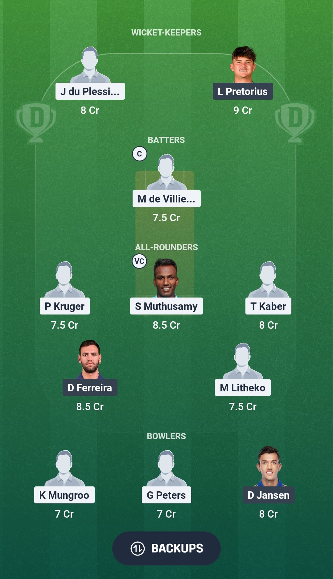 WAR vs TIT Dream11 Prediction Fantasy Cricket Tips Dream11 Team South Africa One-Day Cup 2026