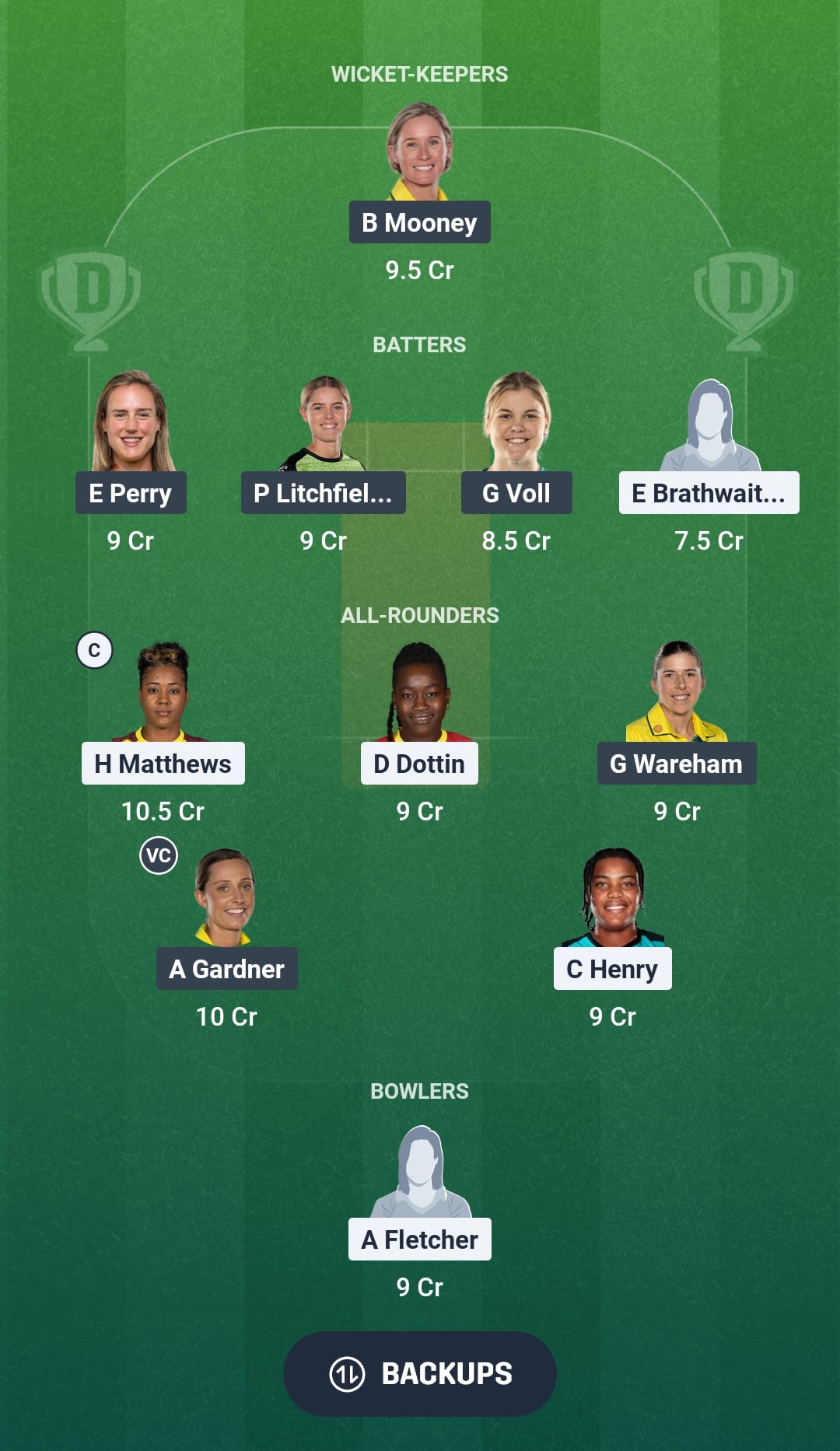WI-W vs AUS-W Dream11 Prediction Fantasy Cricket Tips Dream11 Team Australia Women Tour of West Indies 2026