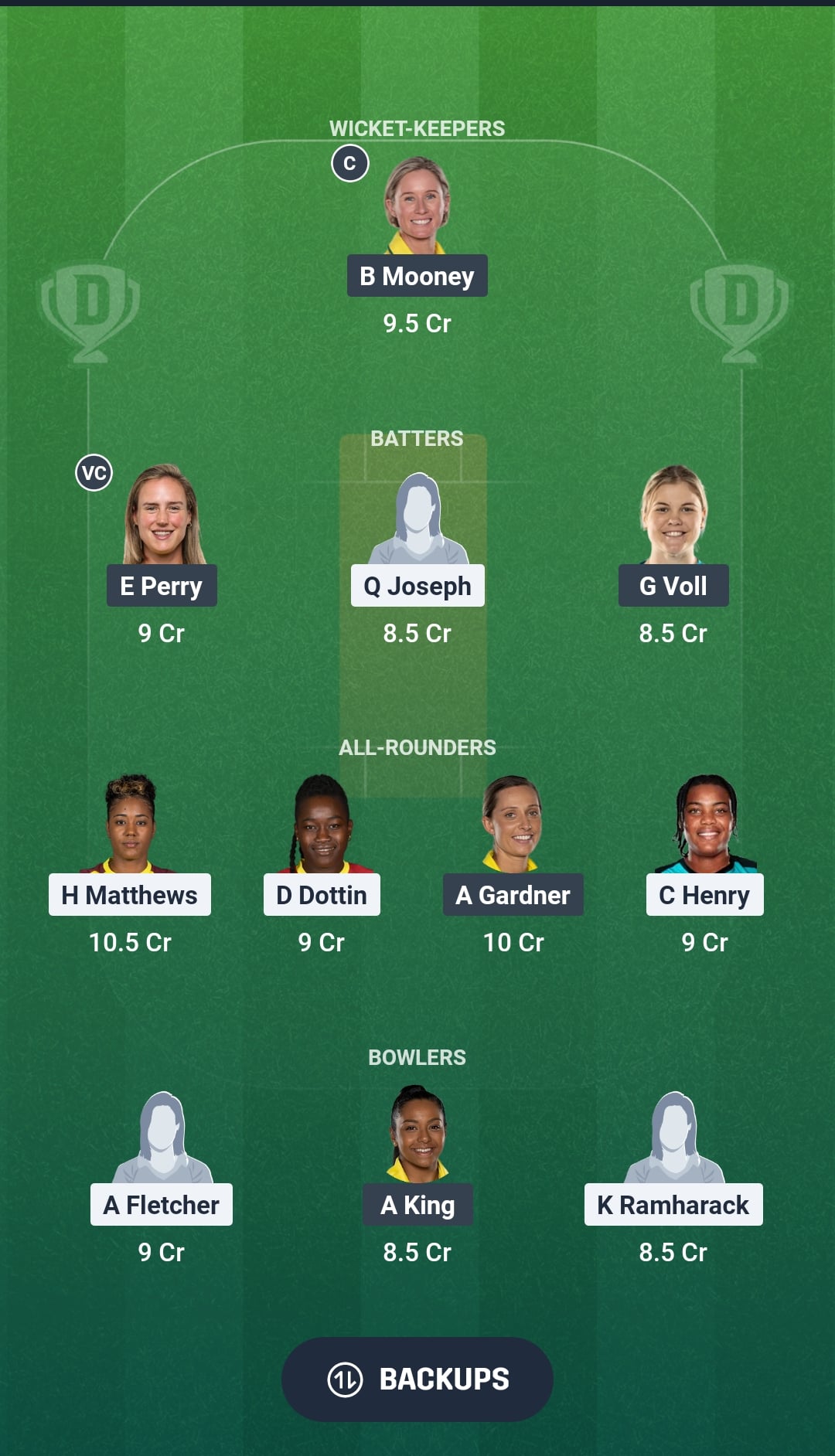 WI-W vs AUS-W Dream11 Prediction Fantasy Cricket Tips Dream11 Team Australia Women Tour of West Indies 2026
