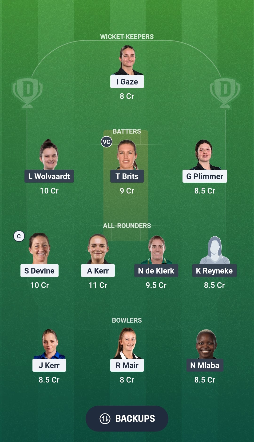 NZ-W vs SA-W Dream11 Prediction Fantasy Cricket Tips Dream11 Team South Africa Women Tour of New Zealand 2026