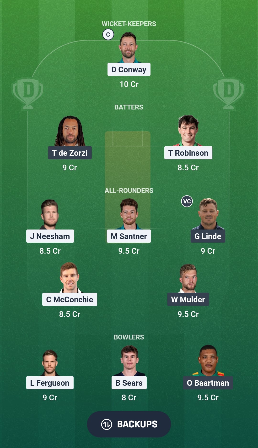 NZ vs SA Dream11 Prediction Fantasy Cricket Tips Dream11 Team South Africa Tour of New Zealand 2026