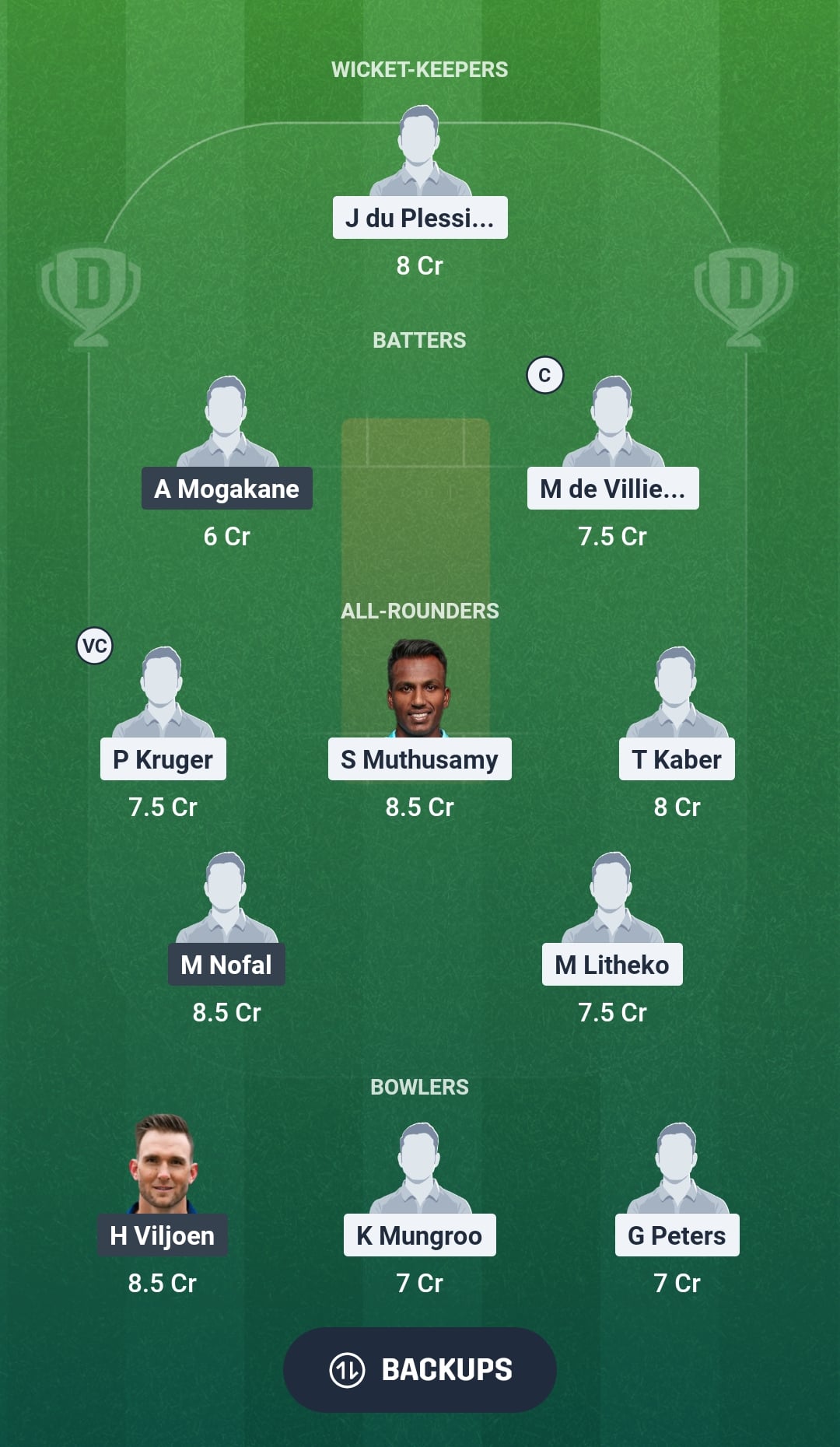 1000841397 WAR vs KZL Dream11 Prediction Fantasy Cricket Tips Dream11 Team South Africa One-Day Cup 2026