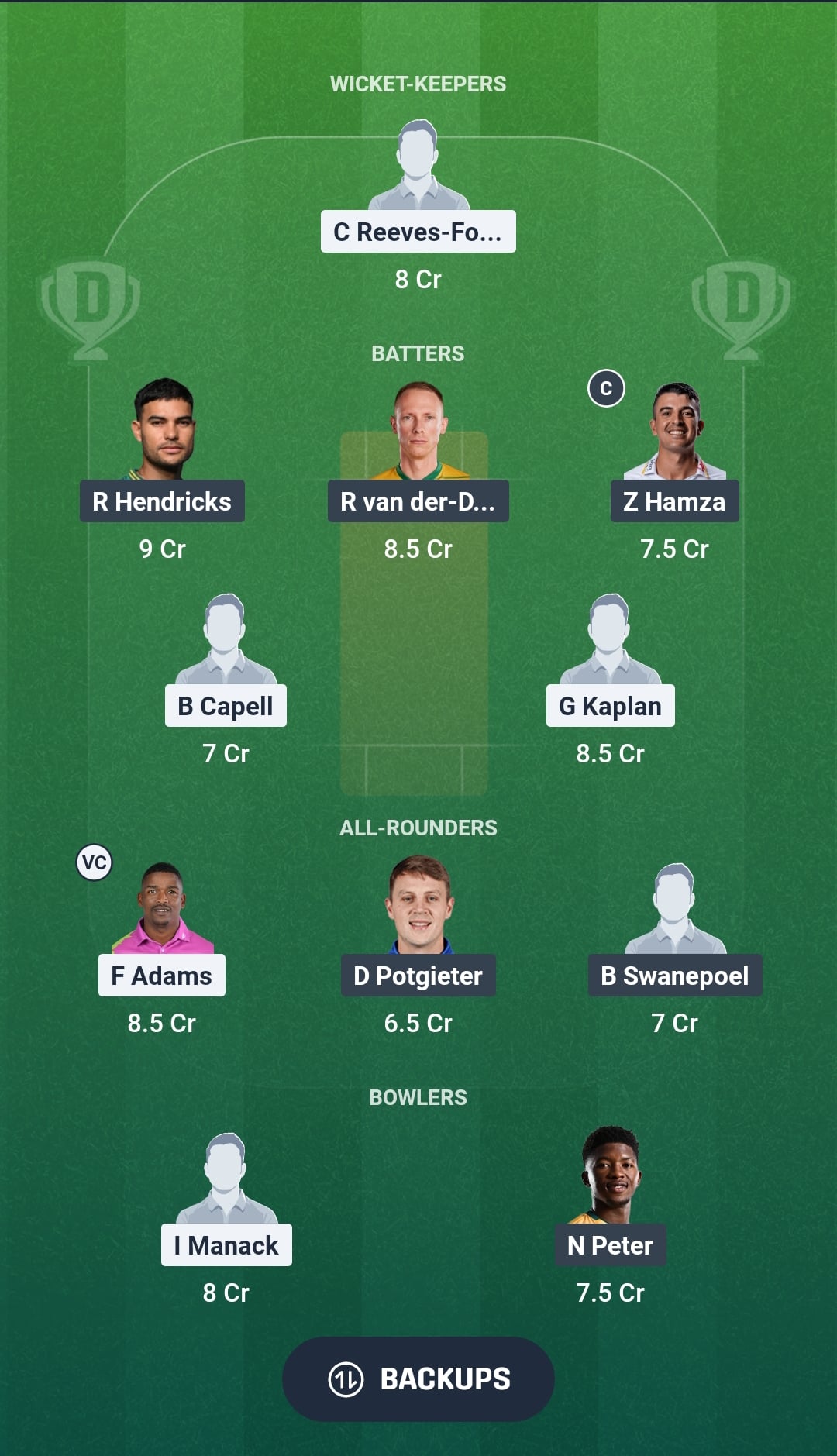 1000841445 ROC vs LIO Dream11 Prediction Fantasy Cricket Tips Dream11 Team South Africa One-Day Cup 2026