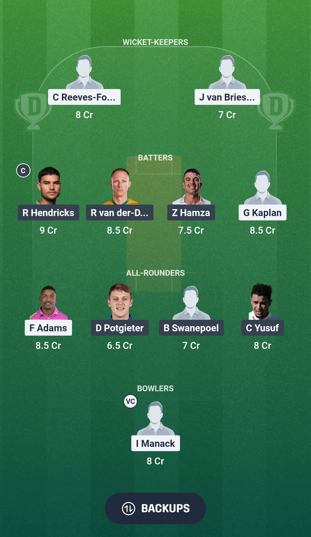 1000841447 ROC vs LIO Dream11 Prediction Fantasy Cricket Tips Dream11 Team South Africa One-Day Cup 2026