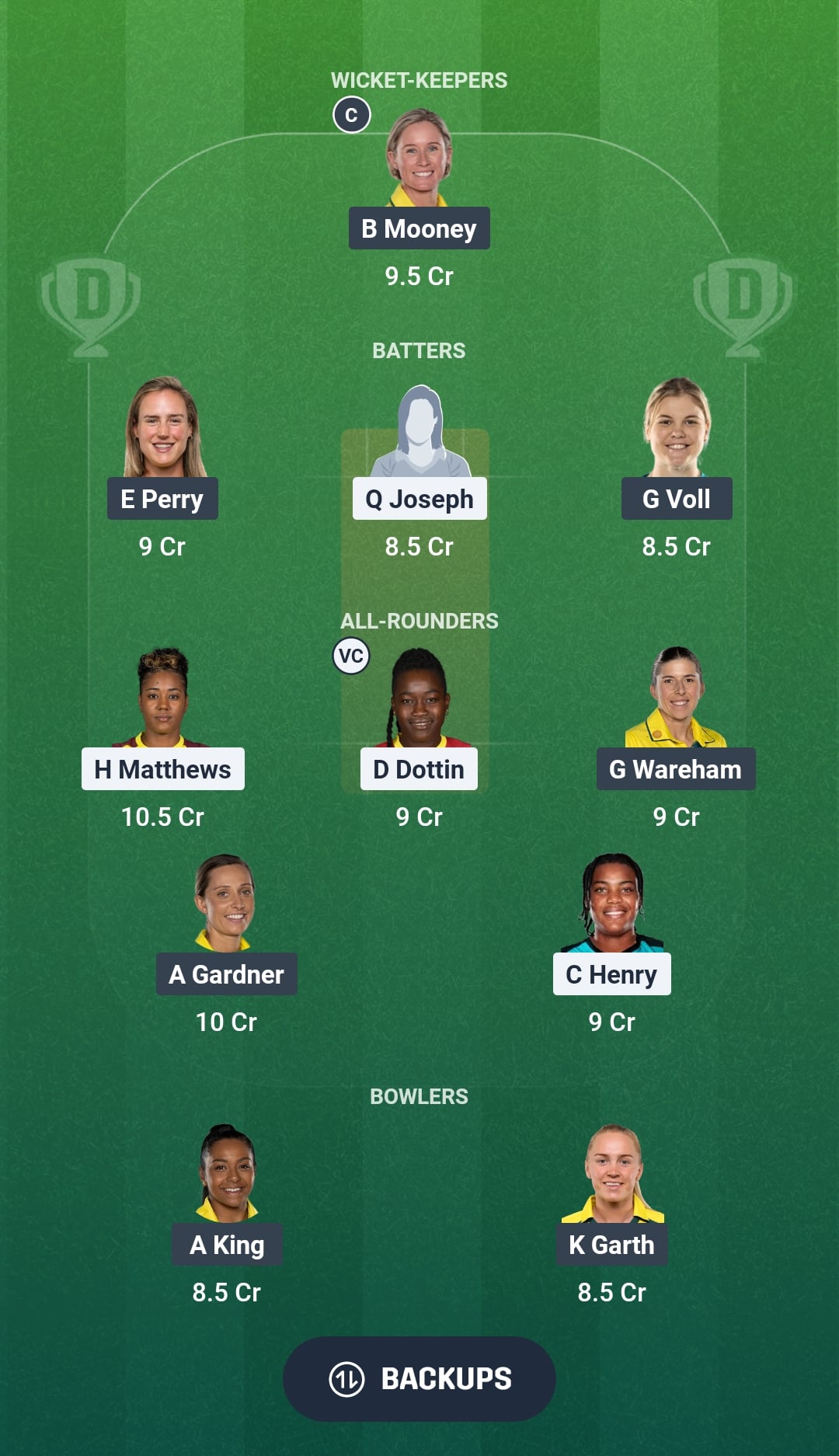 1000841667 WI-W vs AUS-W Dream11 Prediction Fantasy Cricket Tips Dream11 Team Australia Women Tour of West Indies 2026