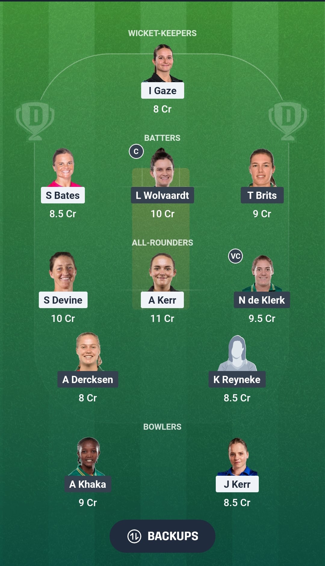 NZ-W vs SA-W Dream11 Prediction Fantasy Cricket Tips Dream11 Team South Africa Women Tour of New Zealand 2026