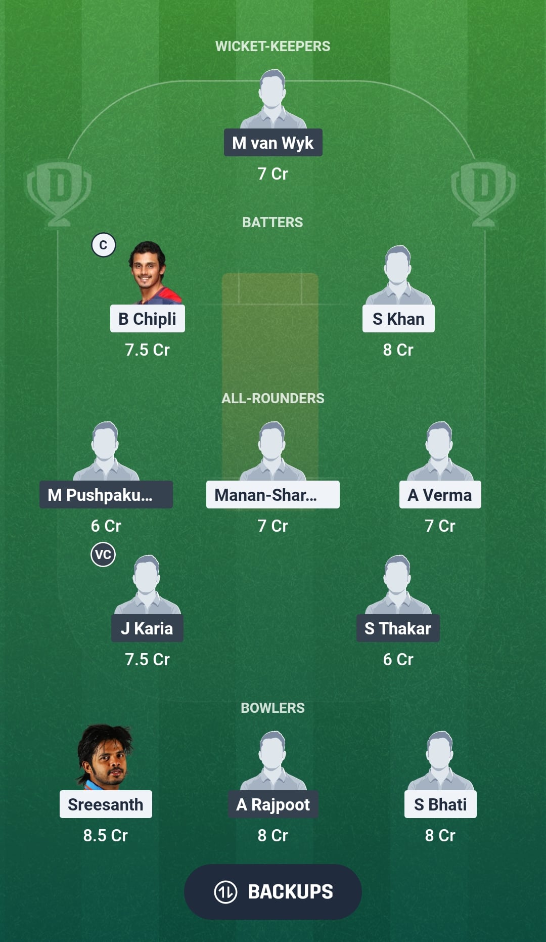 MSP vs KSO Dream11 Prediction Fantasy Cricket Tips Dream11 Team Legends Cricket League 2026