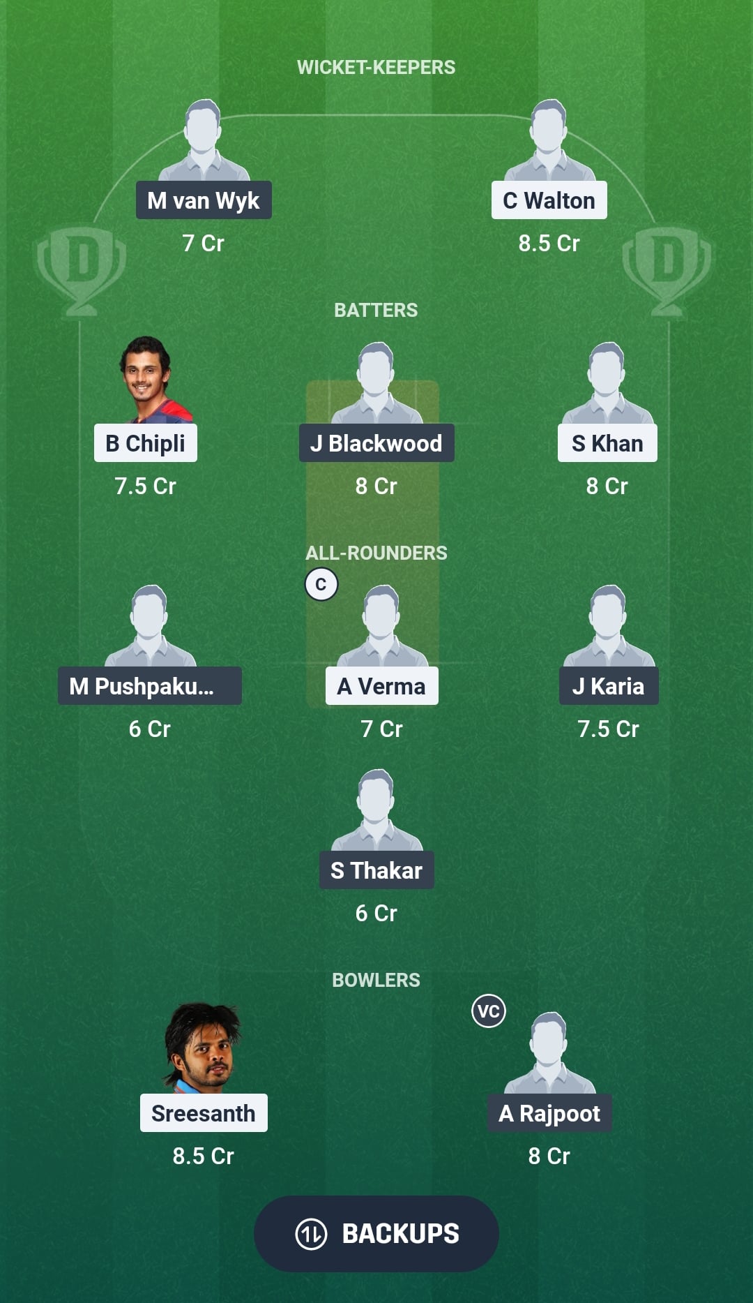 MSP vs KSO Dream11 Prediction Fantasy Cricket Tips Dream11 Team Legends Cricket League 2026