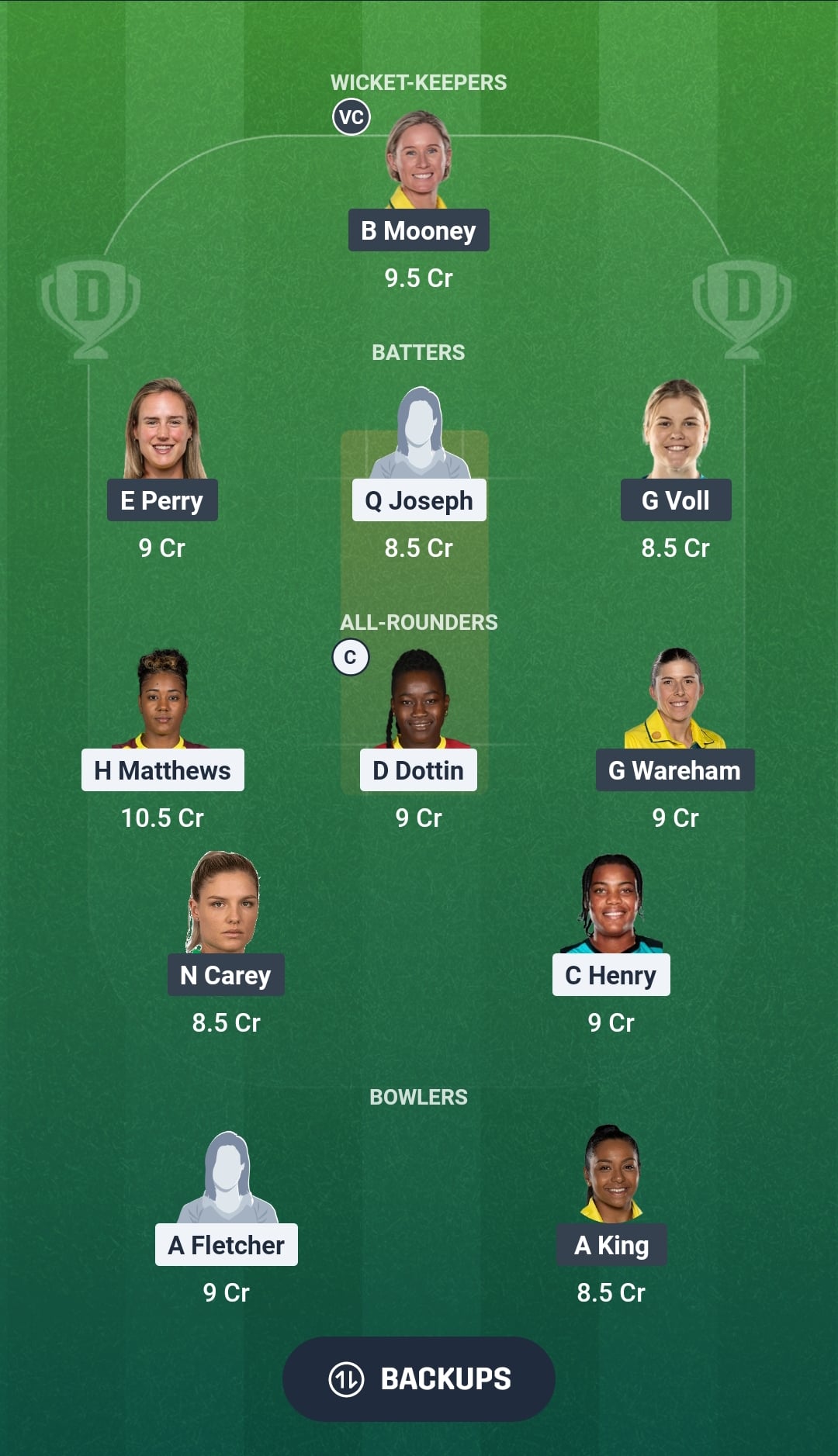 WI-W vs AUS-W Dream11 Prediction Fantasy Cricket Tips Dream11 Team Australia Women Tour of West Indies 2026