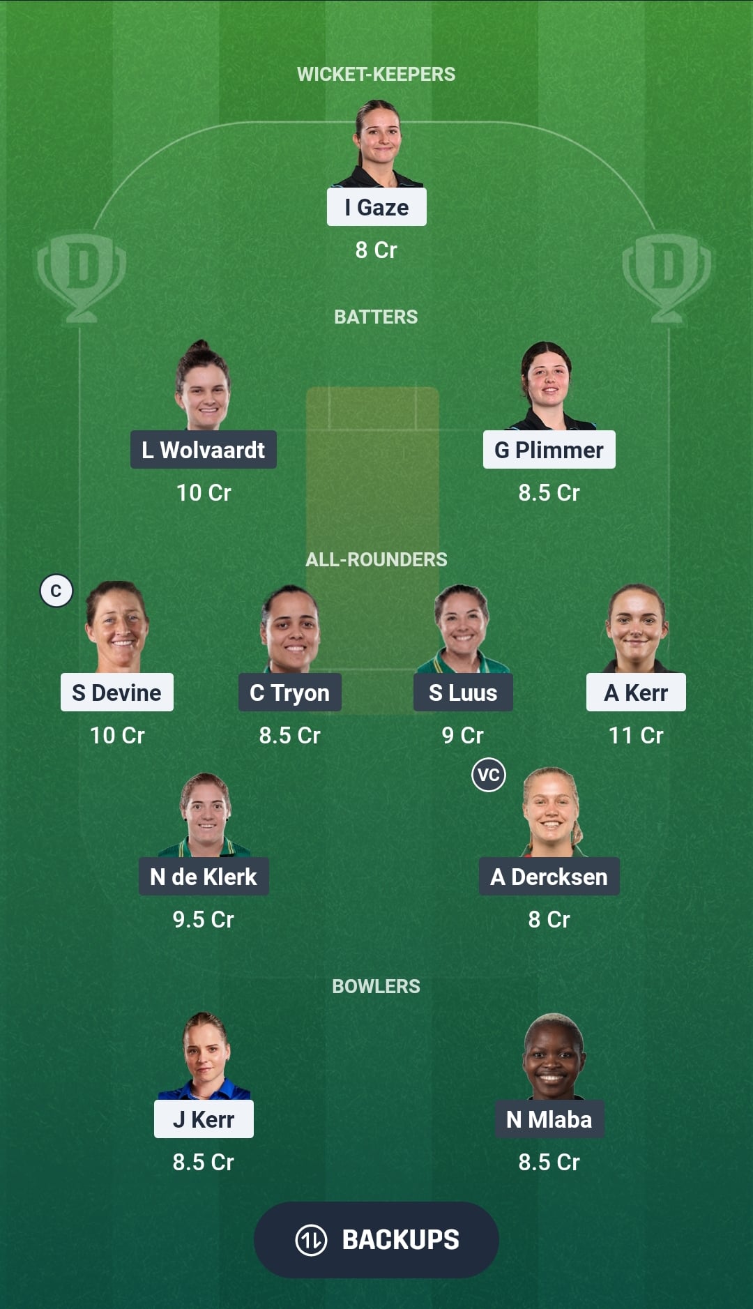 NZ-W vs SA-W Dream11 Prediction Fantasy Cricket Tips Dream11 Team South Africa Women Tour of New Zealand 2026