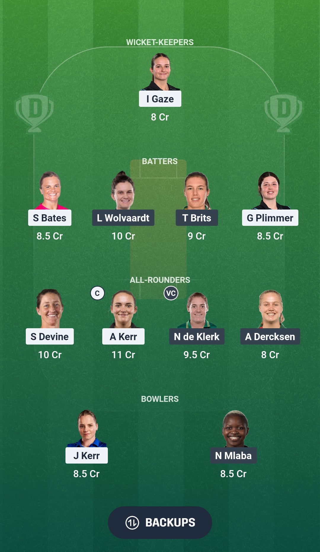 NZ-W vs SA-W Dream11 Prediction Fantasy Cricket Tips Dream11 Team South Africa Women Tour of New Zealand 2026