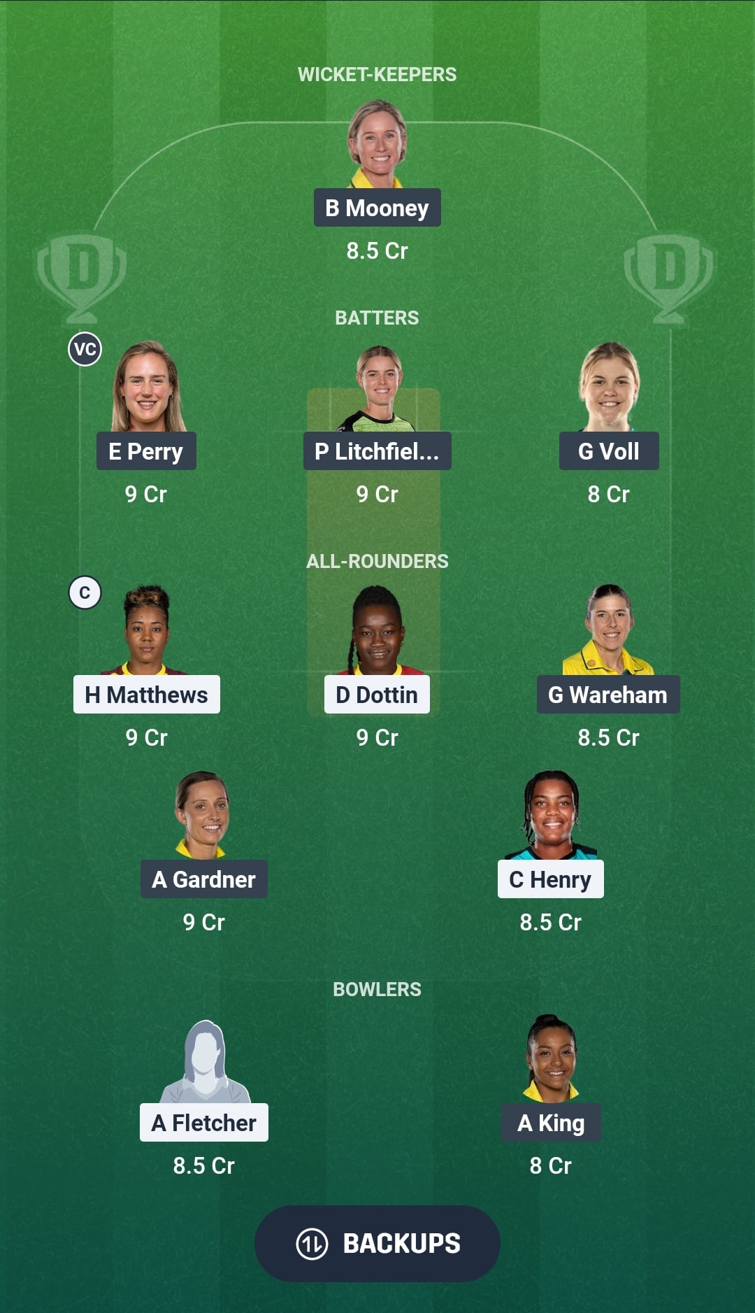 WI-W vs AUS-W Dream11 Prediction Fantasy Cricket Tips Dream11 Team Australia Women Tour of West Indies 2026