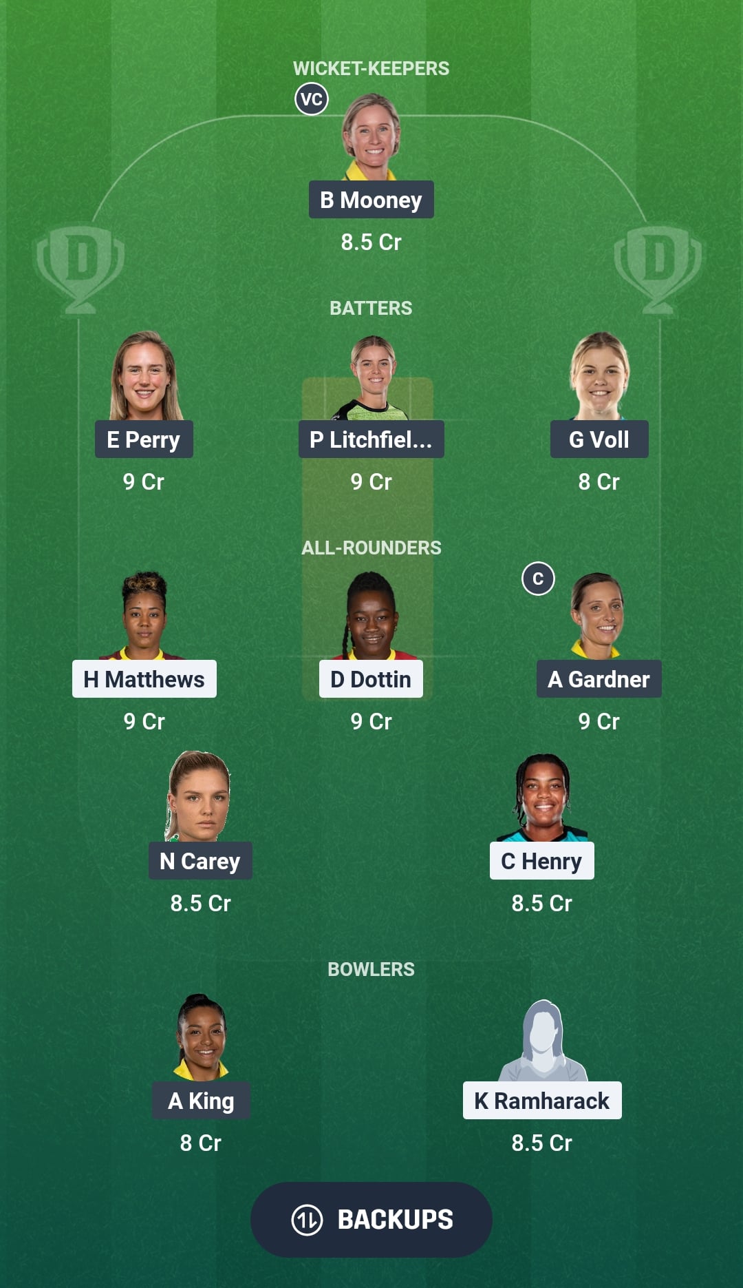 WI-W vs AUS-W Dream11 Prediction Fantasy Cricket Tips Dream11 Team Australia Women Tour of West Indies 2026