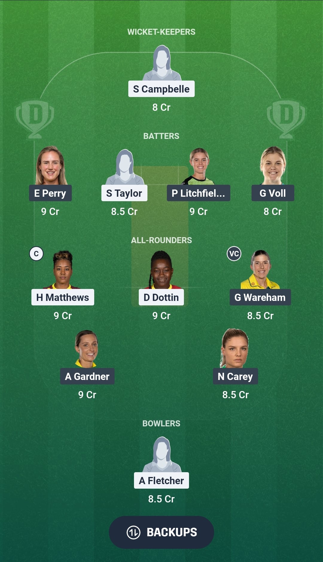 1000844248 WI-W vs AUS-W Dream11 Prediction Fantasy Cricket Tips Dream11 Team Australia Women Tour of West Indies 2026