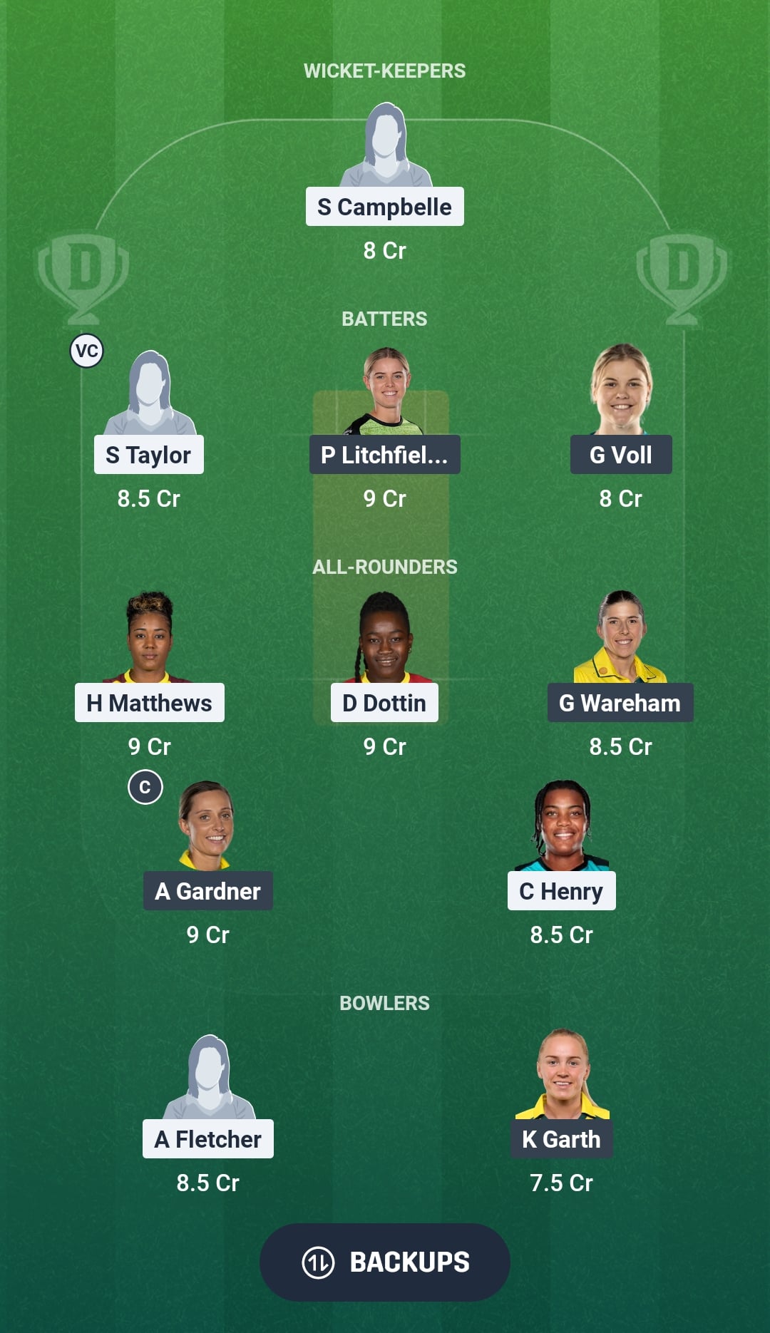 1000844250 WI-W vs AUS-W Dream11 Prediction Fantasy Cricket Tips Dream11 Team Australia Women Tour of West Indies 2026
