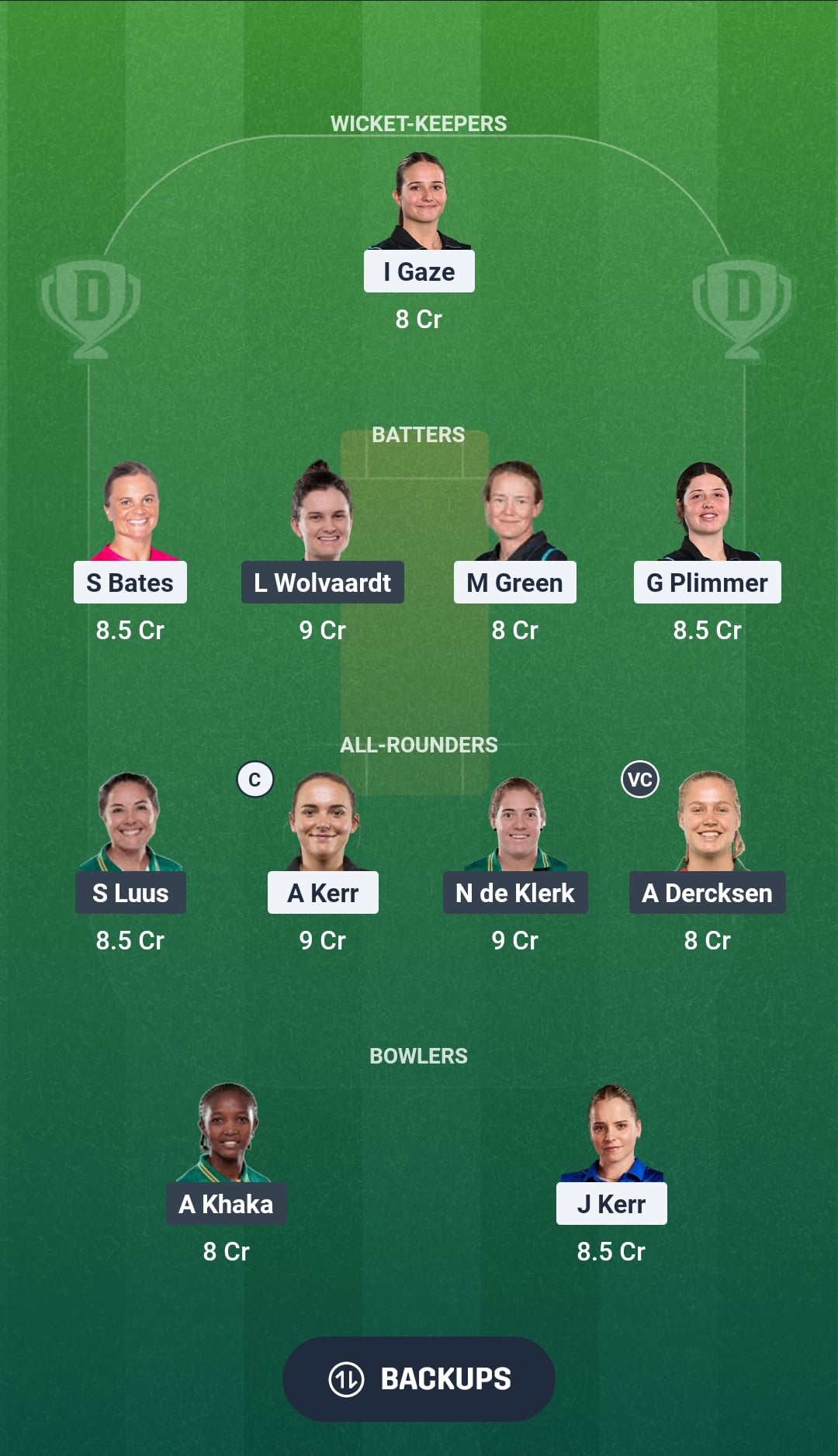 1000845115 NZ-W vs SA-W Dream11 Prediction Fantasy Cricket Tips Dream11 Team South Africa Women Tour of New Zealand 2026
