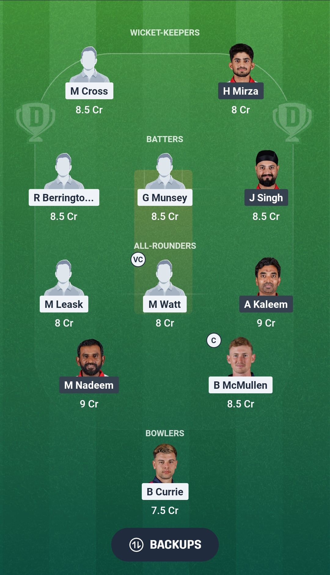 SCO vs OMN Dream11 Prediction Fantasy Cricket Tips Dream11 Team ICC CWC League 2 ODI 2026