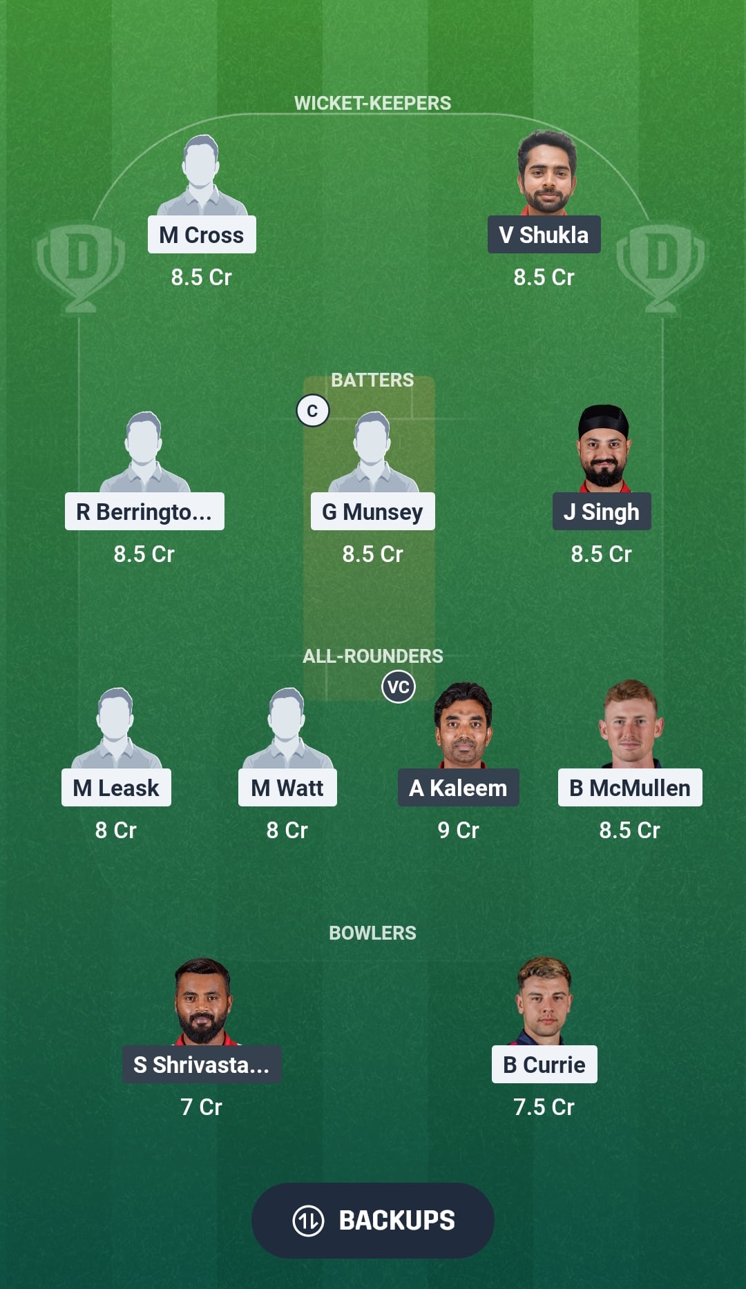 SCO vs OMN Dream11 Prediction Fantasy Cricket Tips Dream11 Team ICC CWC League 2 ODI 2026
