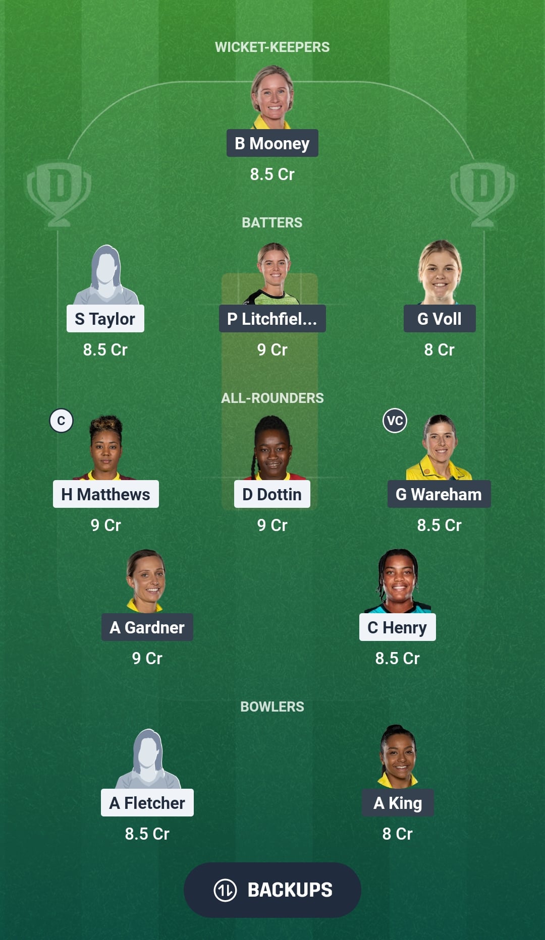 WI-W vs AUS-W Dream11 Prediction Fantasy Cricket Tips Dream11 Team Australia Women Tour of West Indies 2026