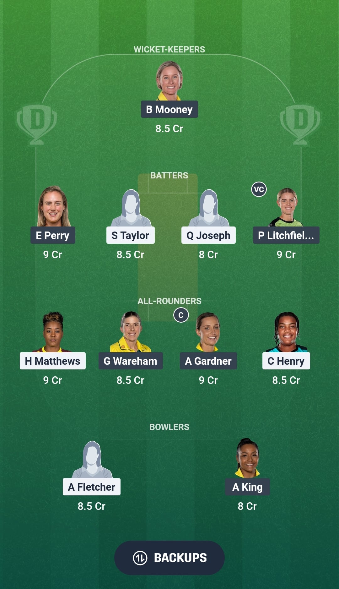 WI-W vs AUS-W Dream11 Prediction Fantasy Cricket Tips Dream11 Team Australia Women Tour of West Indies 2026