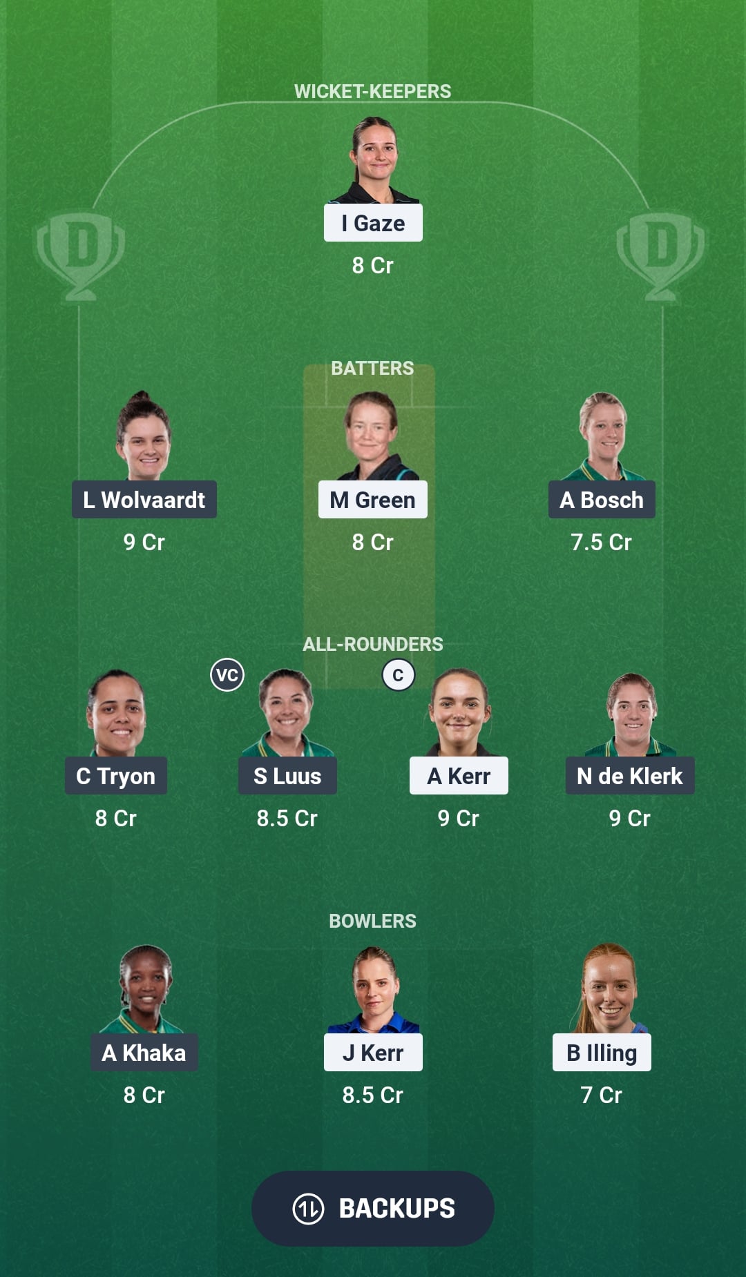 NZ-W vs SA-W Dream11 Prediction Fantasy Cricket Tips Dream11 Team South Africa Women Tour of New Zealand 2026