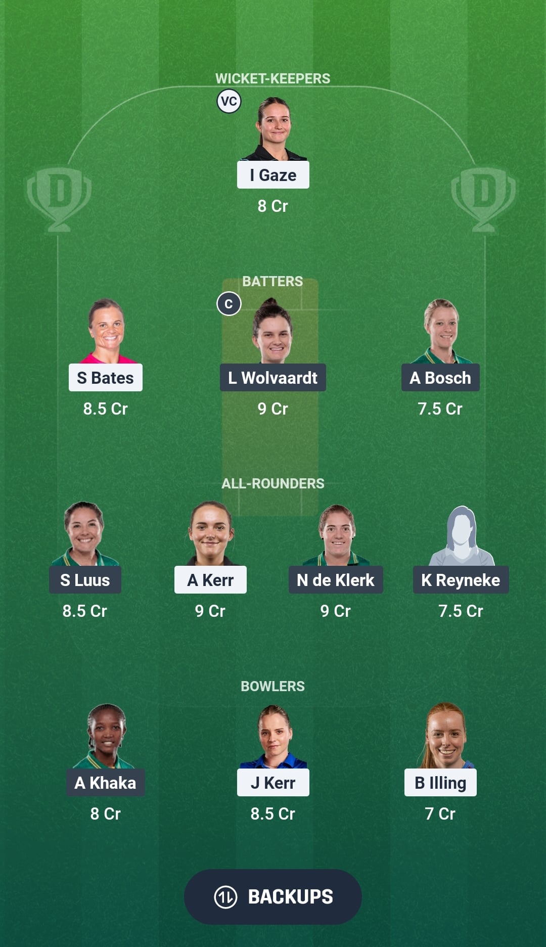 NZ-W vs SA-W Dream11 Prediction Fantasy Cricket Tips Dream11 Team South Africa Women Tour of New Zealand 2026