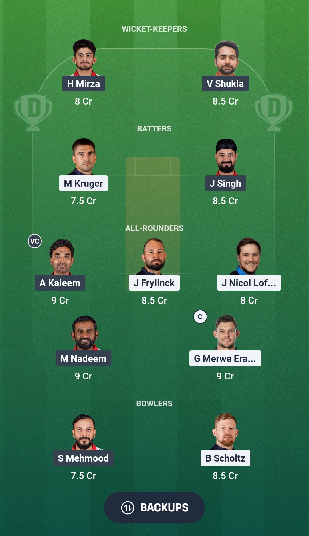 NAM vs OMN Dream11 Prediction Fantasy Cricket Tips Dream11 Team ICC CWC League 2 ODI 2026